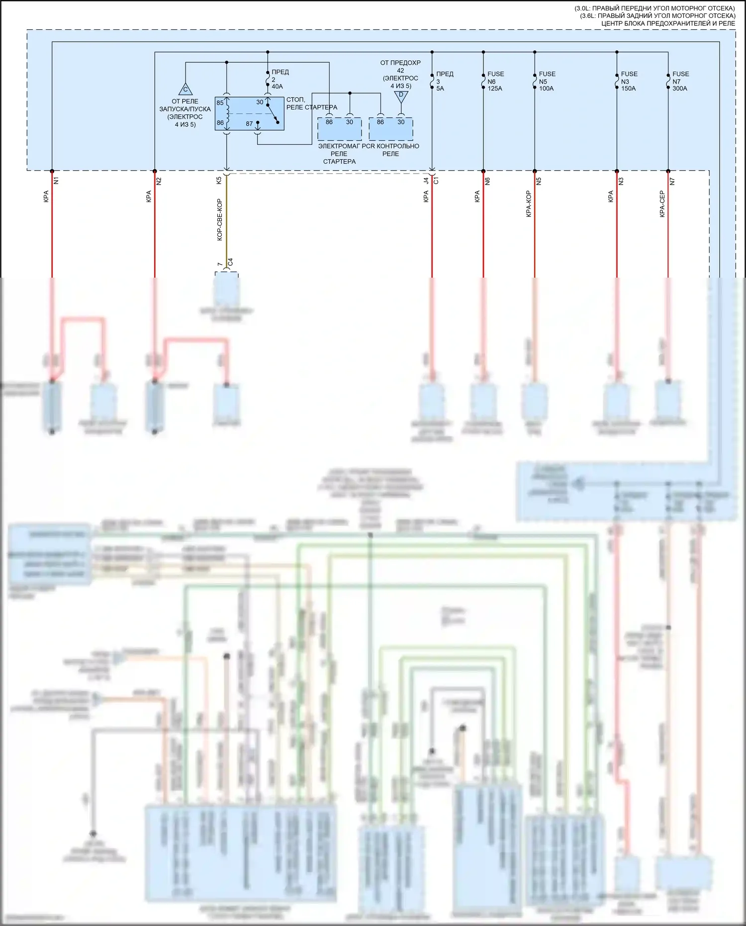 Gladiator Jeep JT (2019-2023): Электросхема блока предохранителей реле (1 из 5) 