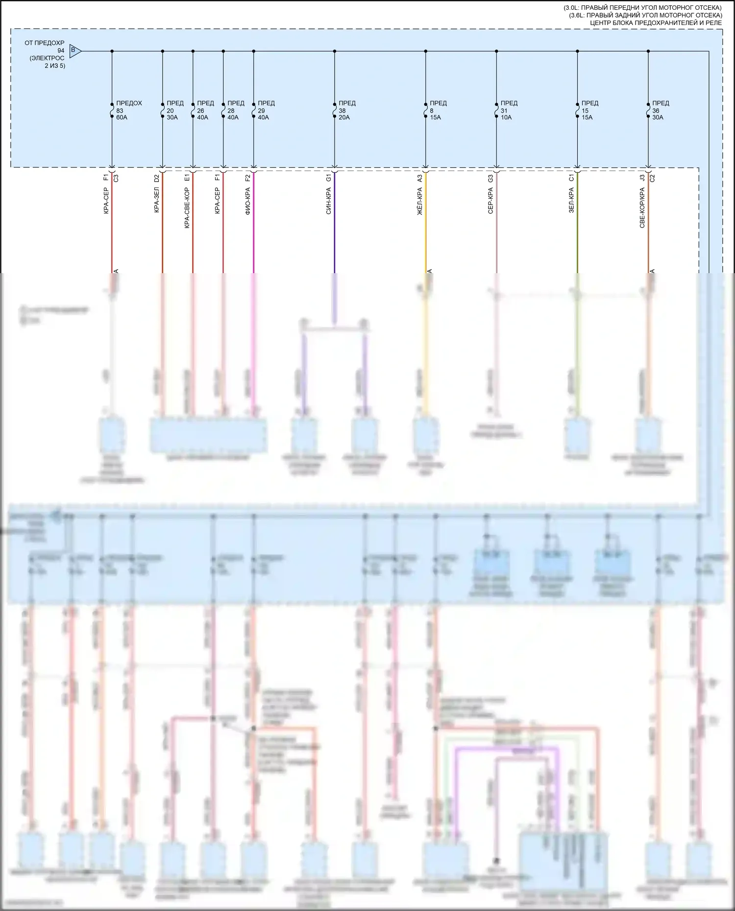 Gladiator Jeep JT (2019-2023): Электросхема блока предохранителей реле (3 из 5) 