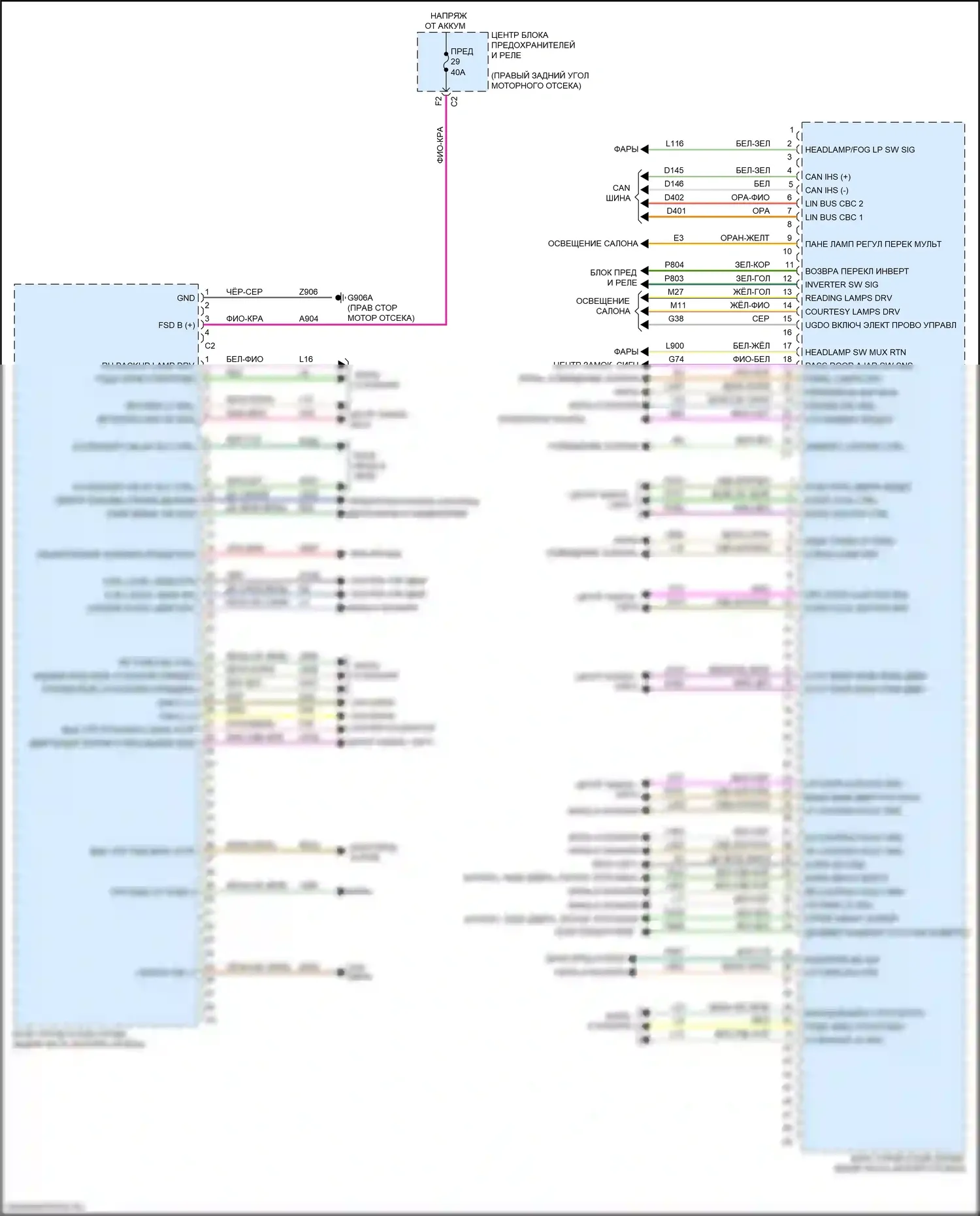 Gladiator Jeep JT (2019-2023): Электросхема блоков управления кузовом (2 из 2) 