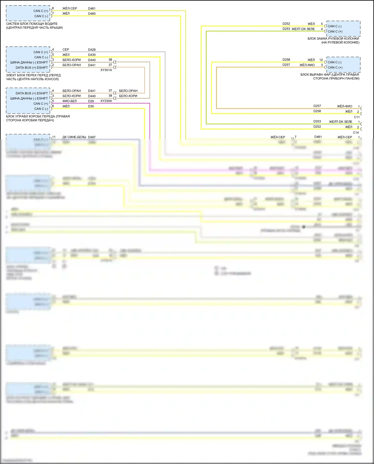 Gladiator Jeep JT (2019-2023): Can шина электросхема (4 из 4) 