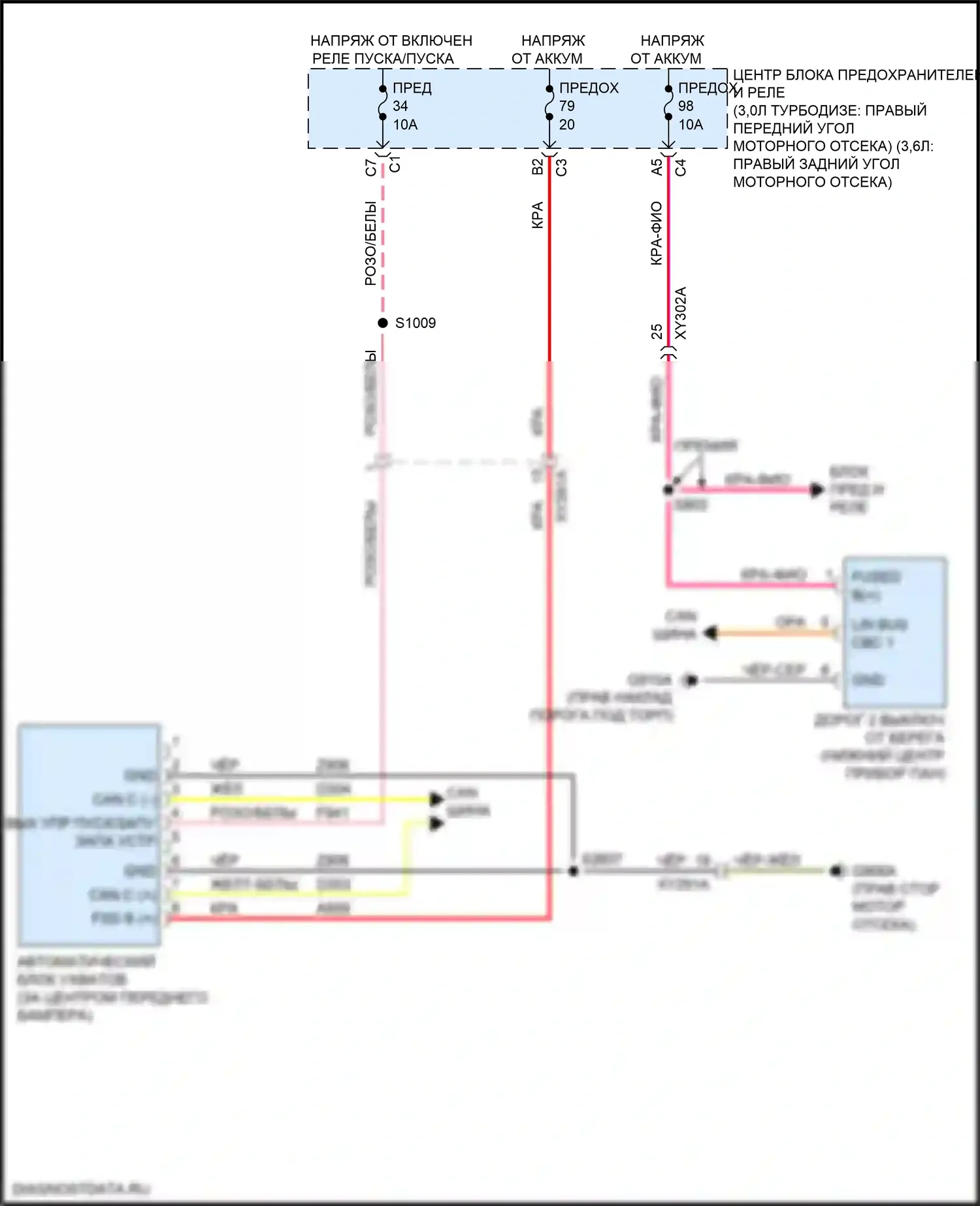 Gladiator Jeep JT (2019-2023): Электросхема электронной подвески 