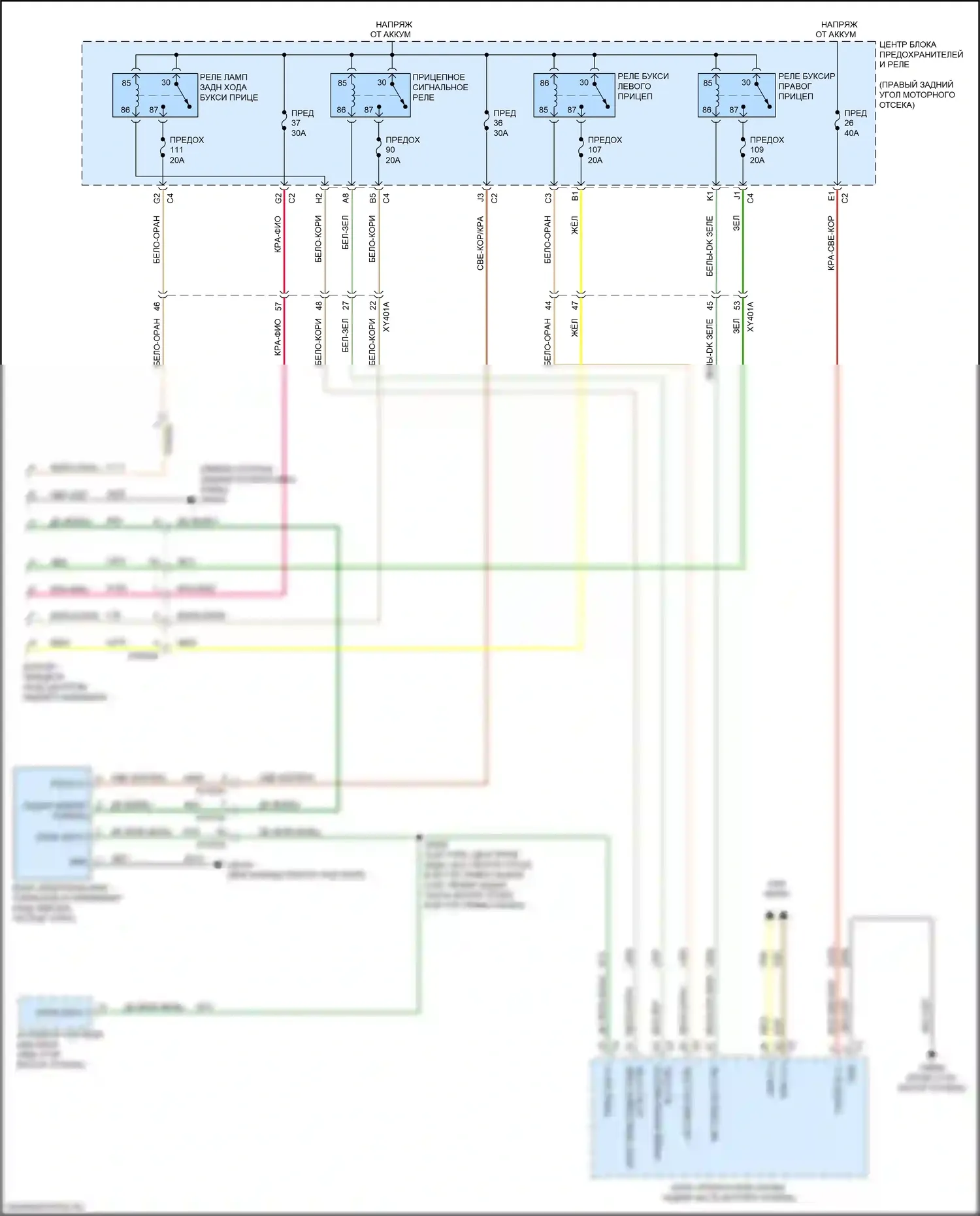 Gladiator Jeep JT (2019-2023): Электросхема буксировки прицепа 