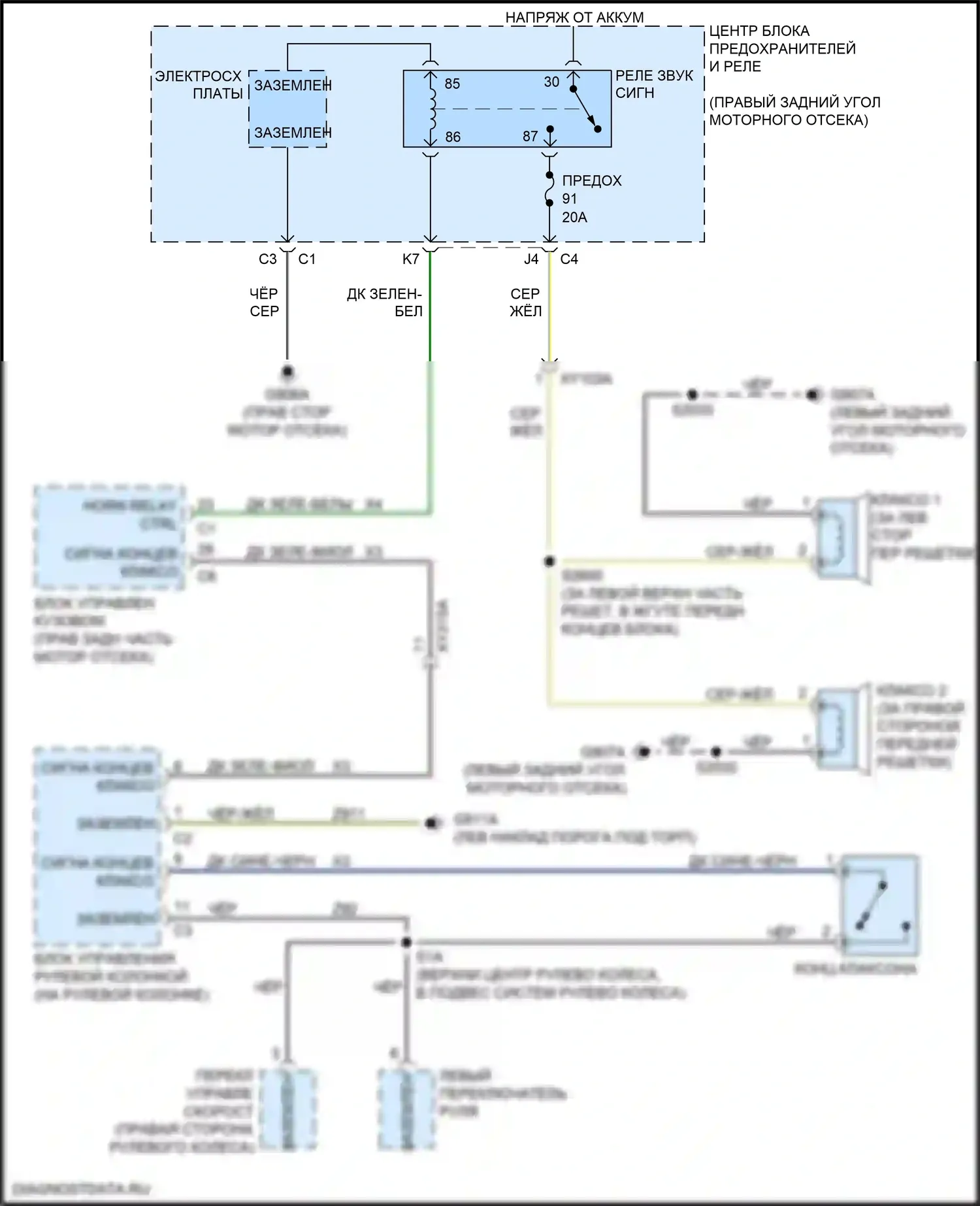 Gladiator Jeep JT (2019-2023): Электросхема клаксона 