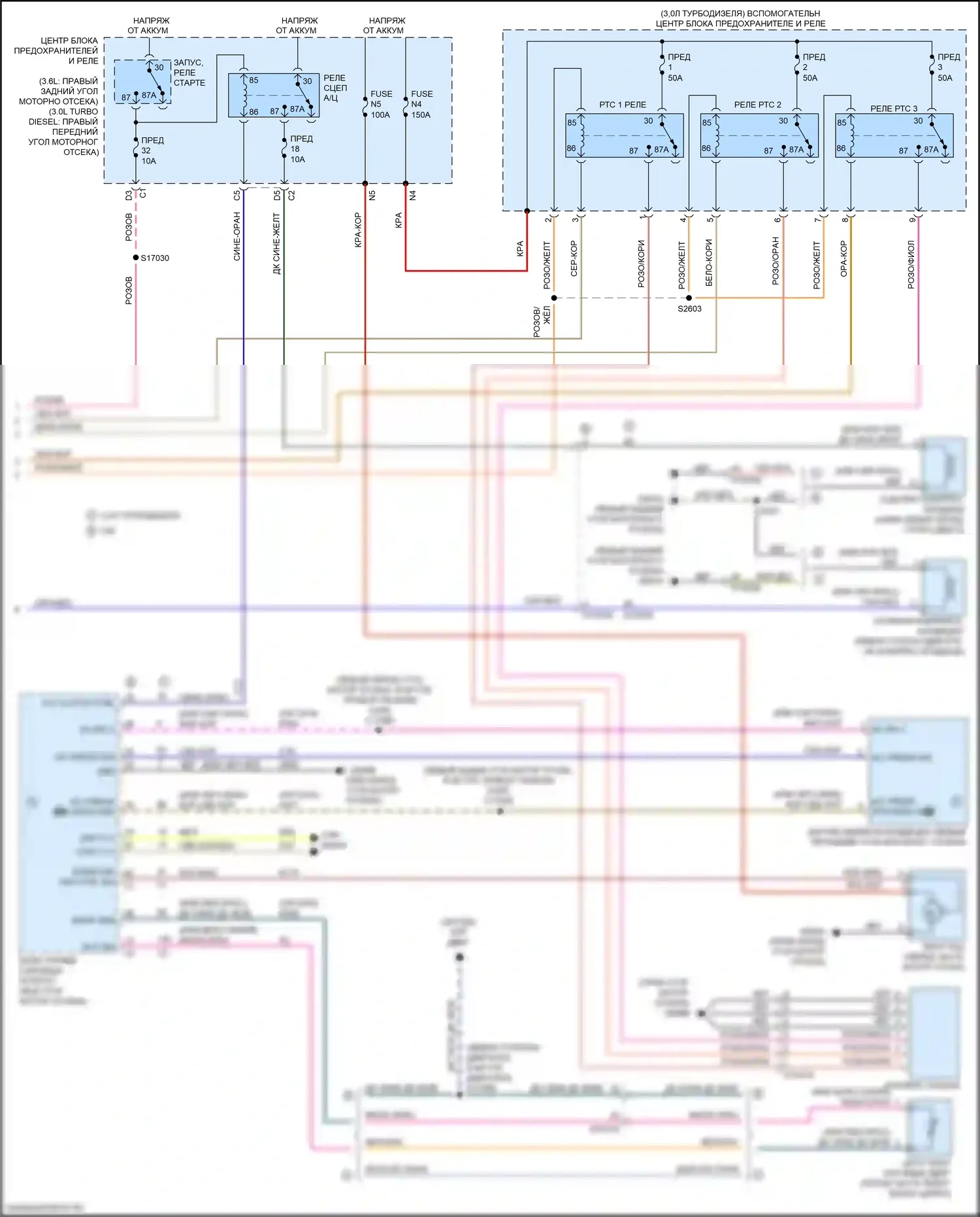Gladiator Jeep JT (2019-2023): Электросхема климат контроля (3 из 3) 