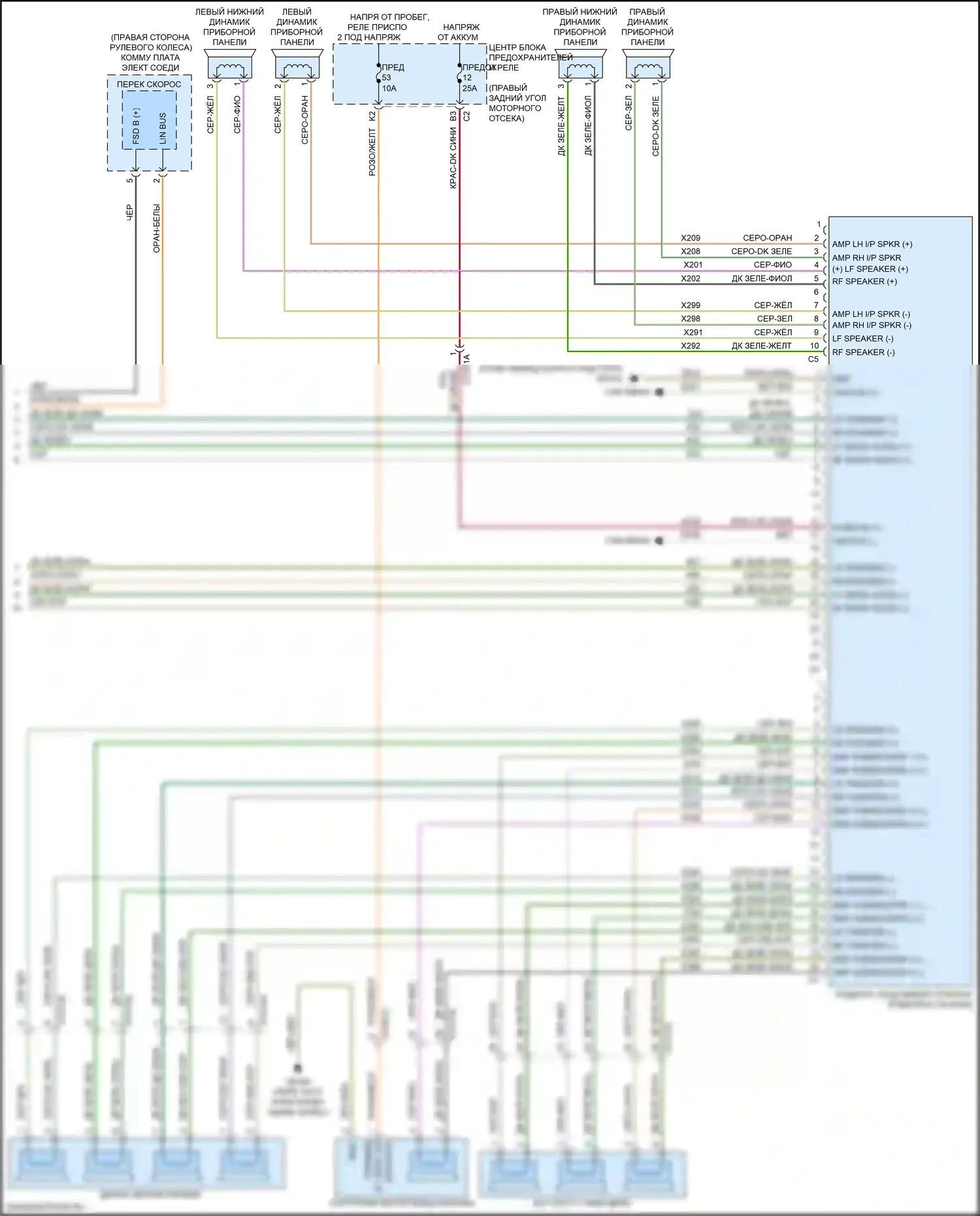 Gladiator Jeep JT (2019-2023): Электросхема магнитолы, премиум (3 из 3) 