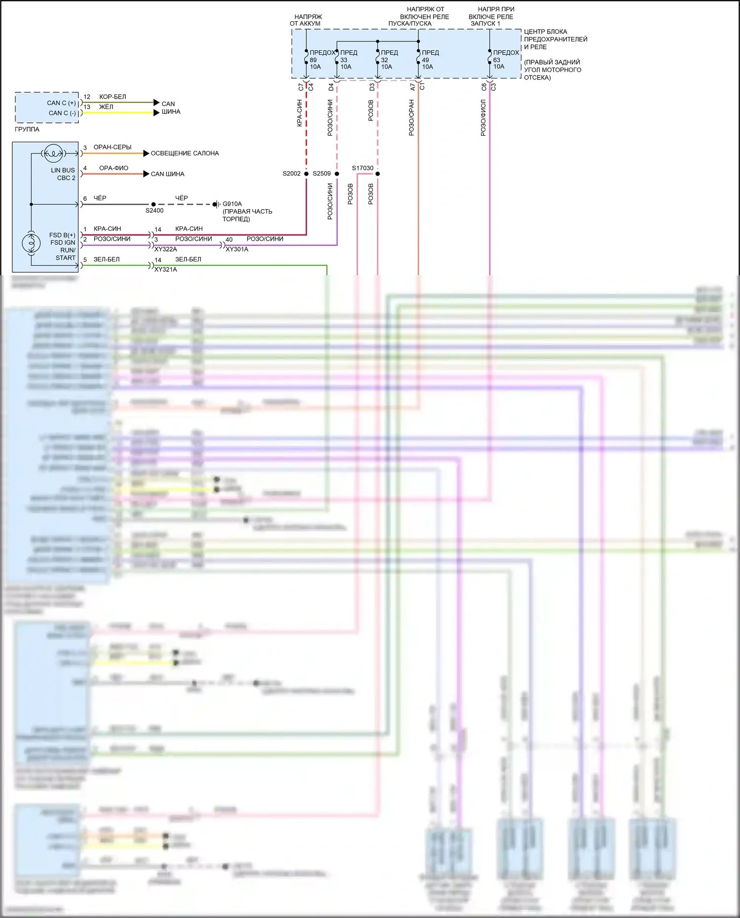 Gladiator Jeep JT (2019-2023): Электросхема подушек безопасности (1 из 3) 
