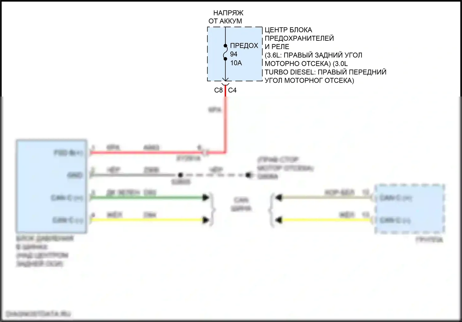Gladiator Jeep JT (2019-2023): Электросхема контроля давления в шинах 