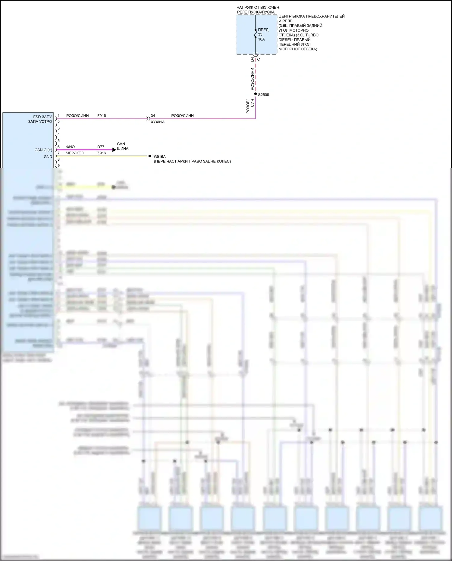 Gladiator Jeep JT (2019-2023): Электросхема парктроника 