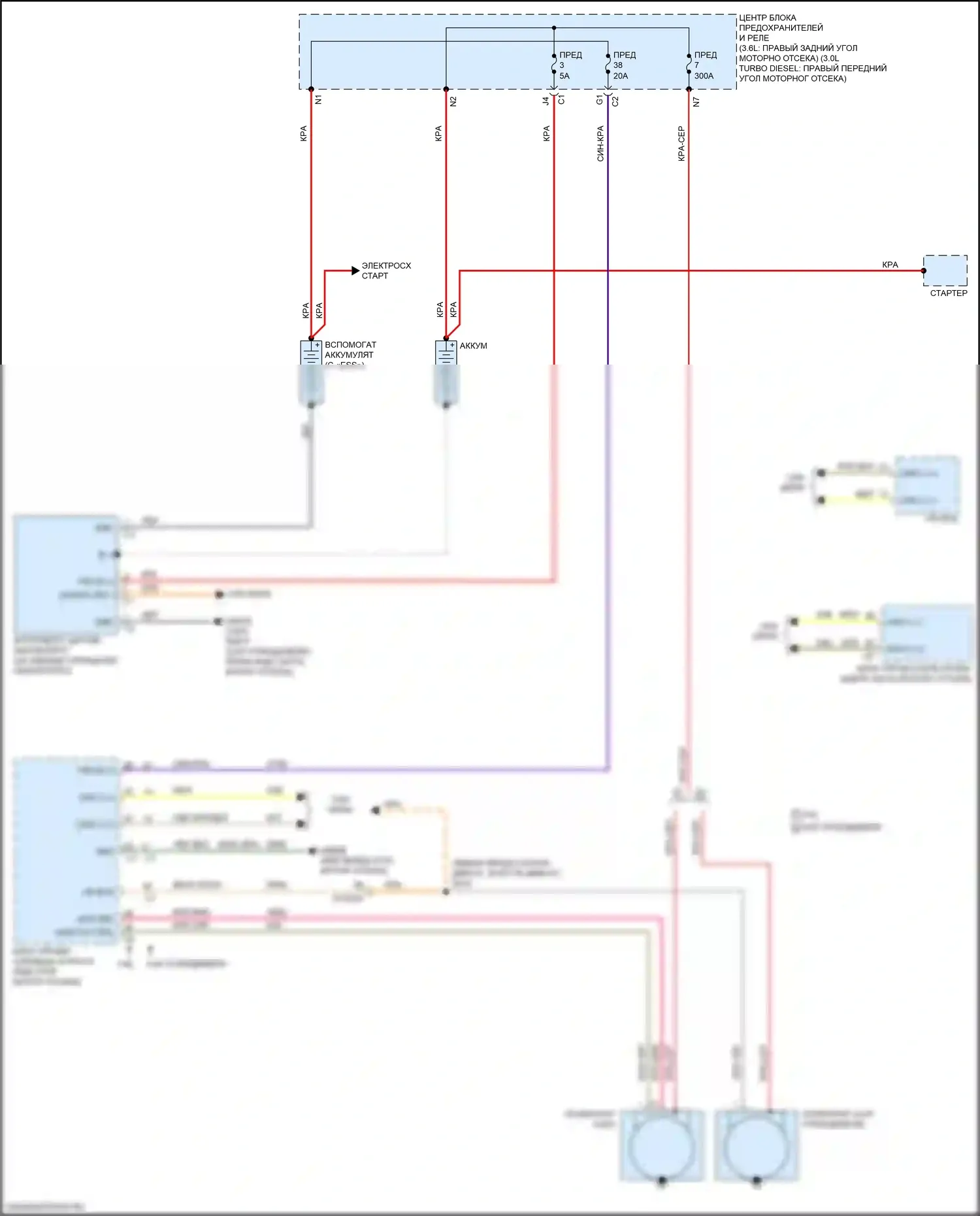 Gladiator Jeep JT (2019-2023): Электросхема генератора 