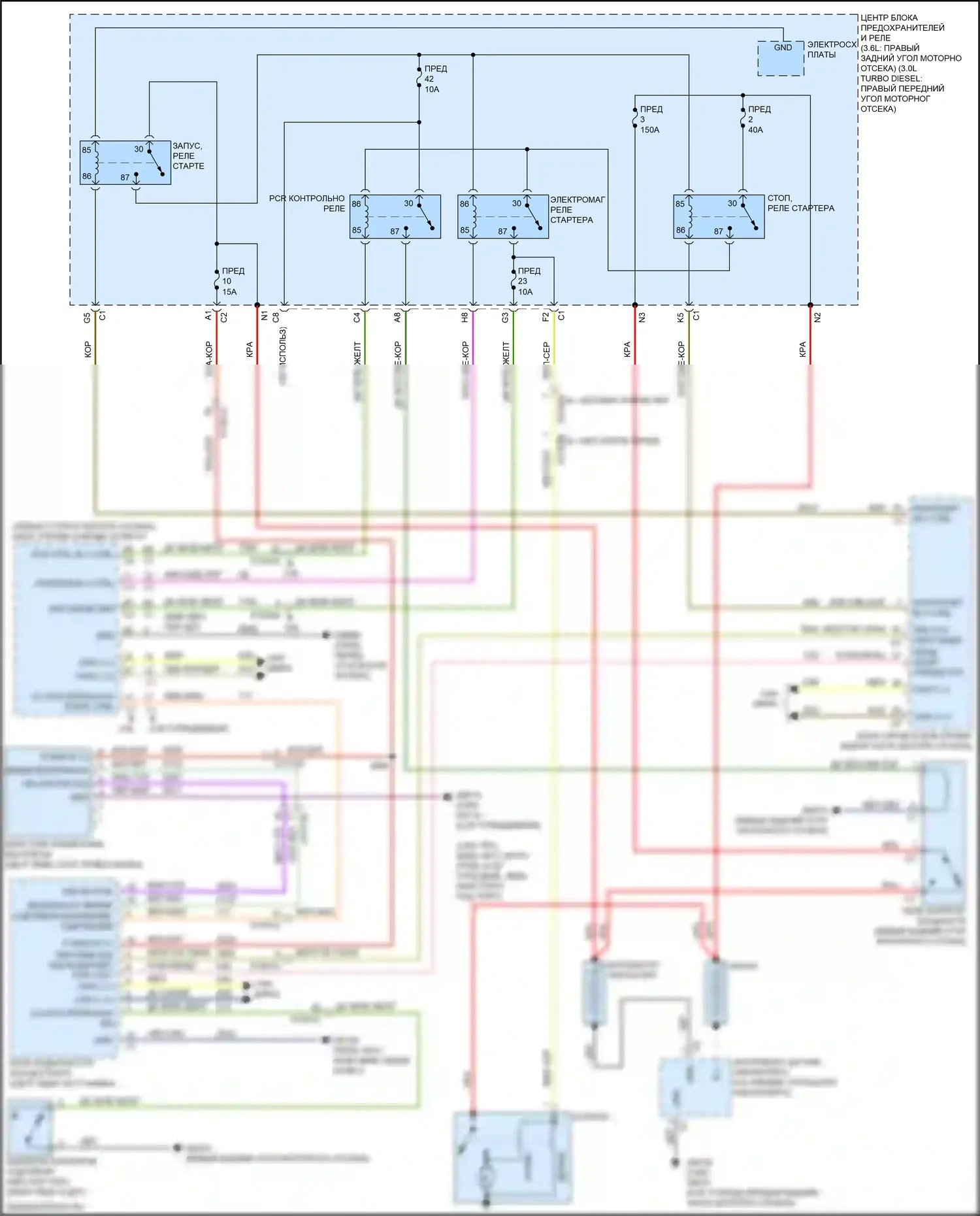 Gladiator Jeep JT (2019-2023): Электросхема стартера 