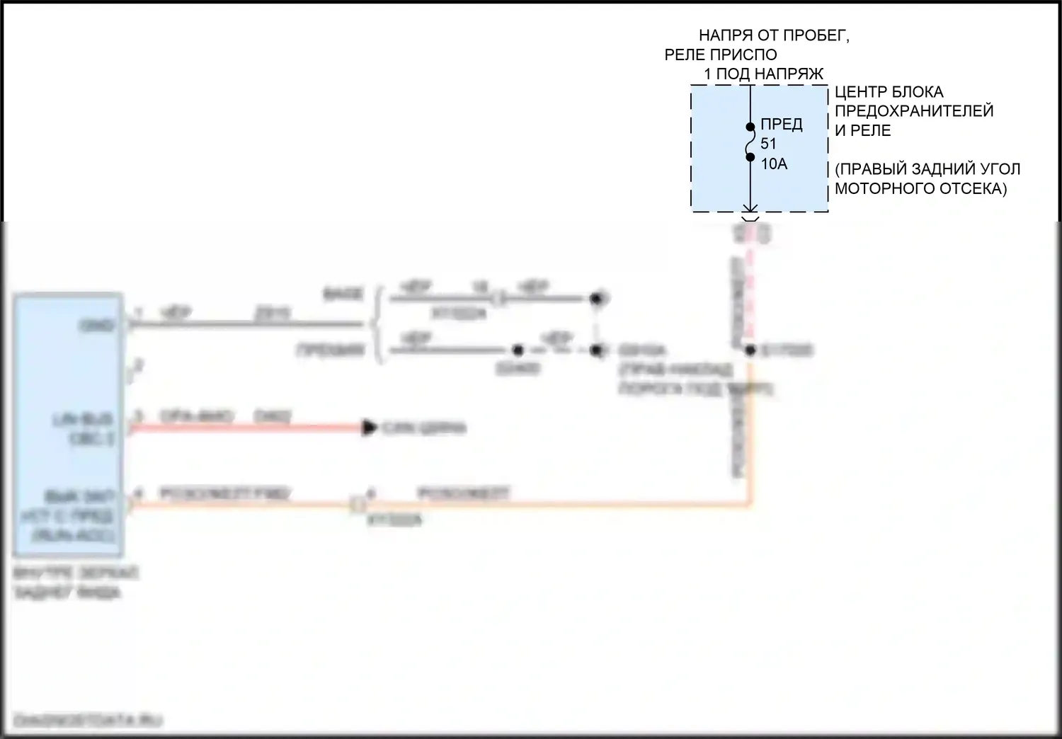 Gladiator Jeep JT (2019-2023): Электросхема автоматического дневного/ночного зеркала 