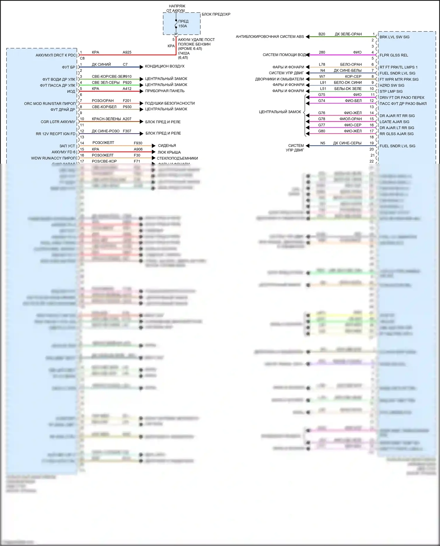 Grand Cherokee Jeep WK2 (2010-2013): Электросхема блоков управления кузовом (1 из 2) 