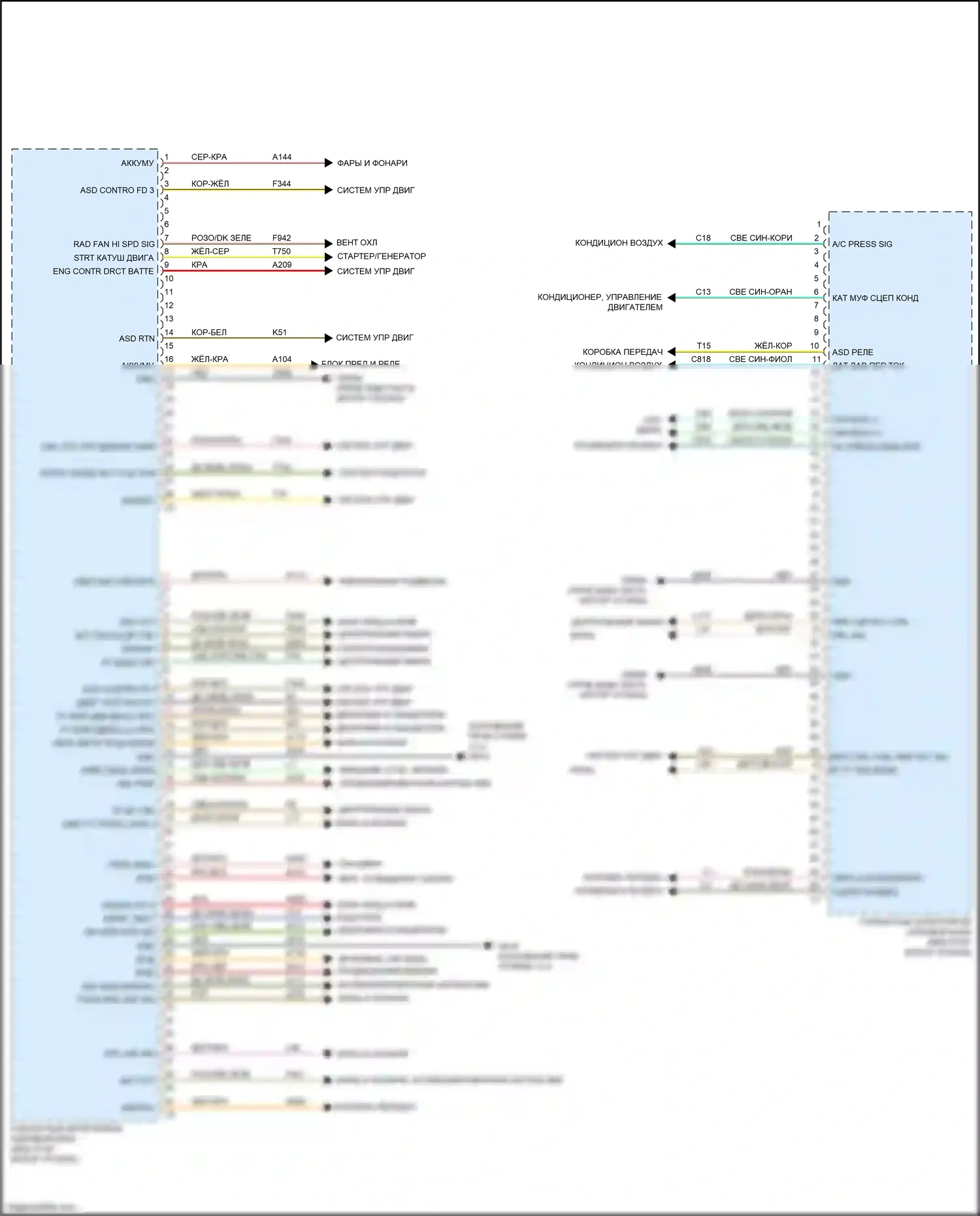 Grand Cherokee Jeep WK2 (2010-2013): Электросхема блоков управления кузовом (2 из 2) 