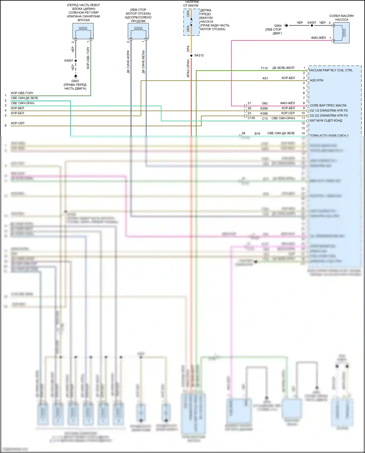 Grand Cherokee Jeep WK2 (2010-2013): Электросхема двигателя 3.6л (5 из 5) 