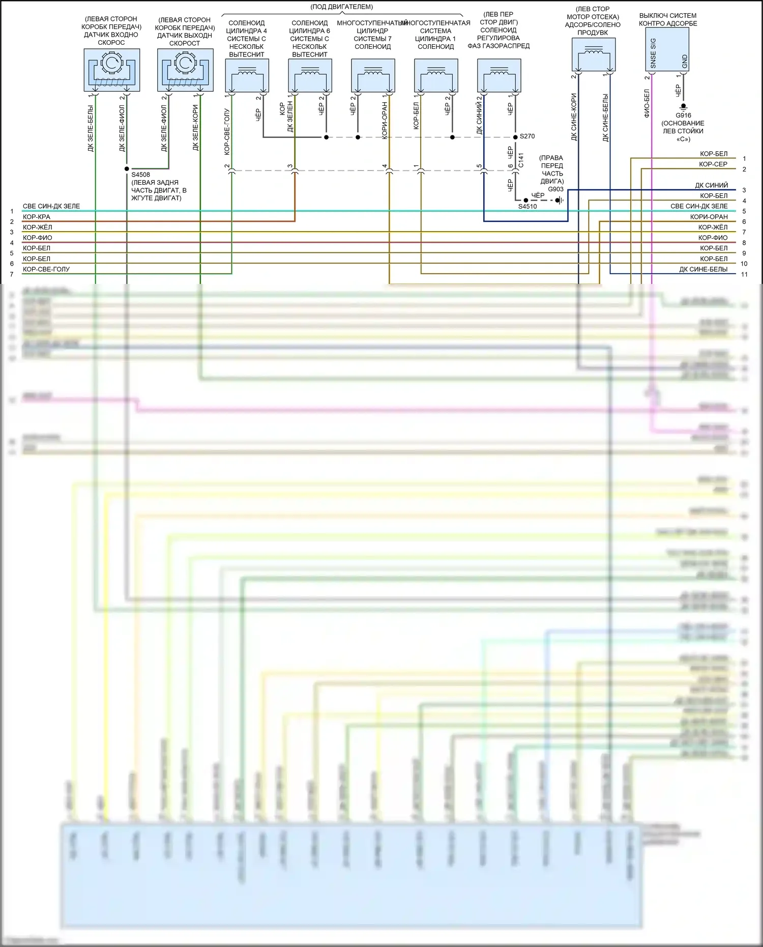 Grand Cherokee Jeep WK2 (2010-2013): Электросхема двигателя 5.7л (4 из 5) 