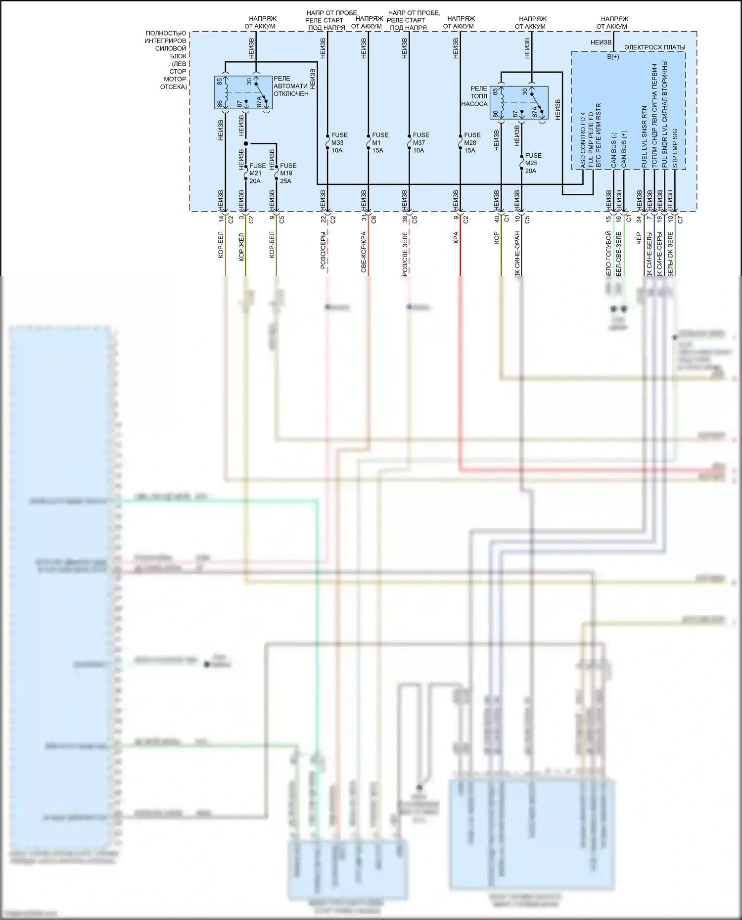 Grand Cherokee Jeep WK2 (2010-2013): Электросхема двигателя 6.4l (1 из 5) 