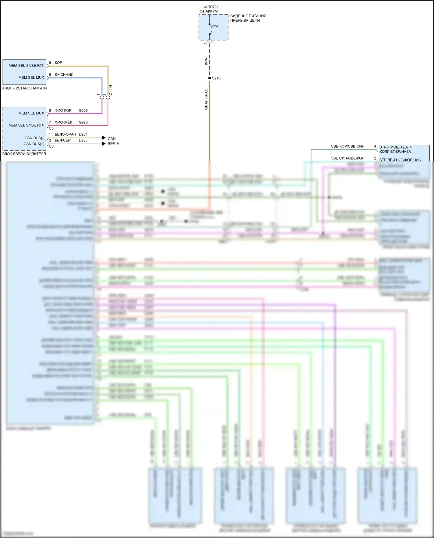 Grand Cherokee Jeep WK2 (2010-2013): Электросхема систем памяти 