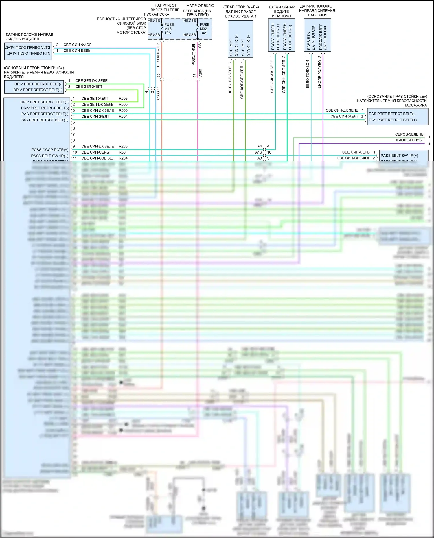Grand Cherokee Jeep WK2 (2010-2013): Электросхема подушек безопасности (1 из 2) 