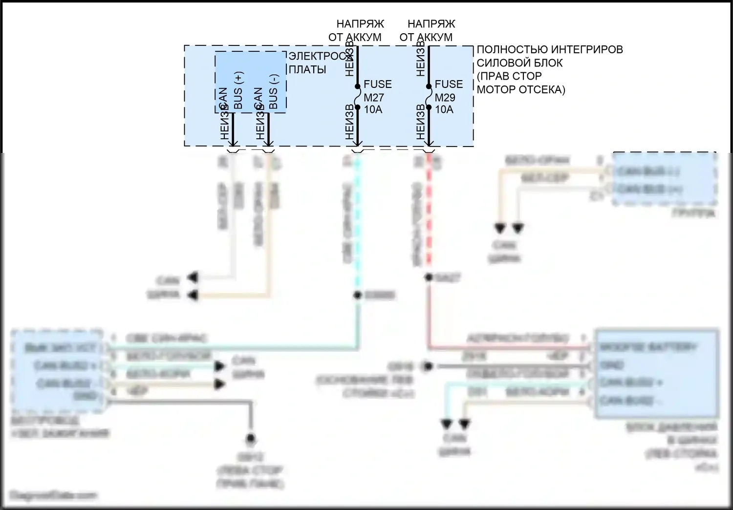 Grand Cherokee Jeep WK2 (2010-2013): Электросхема контроля давления в шинах 