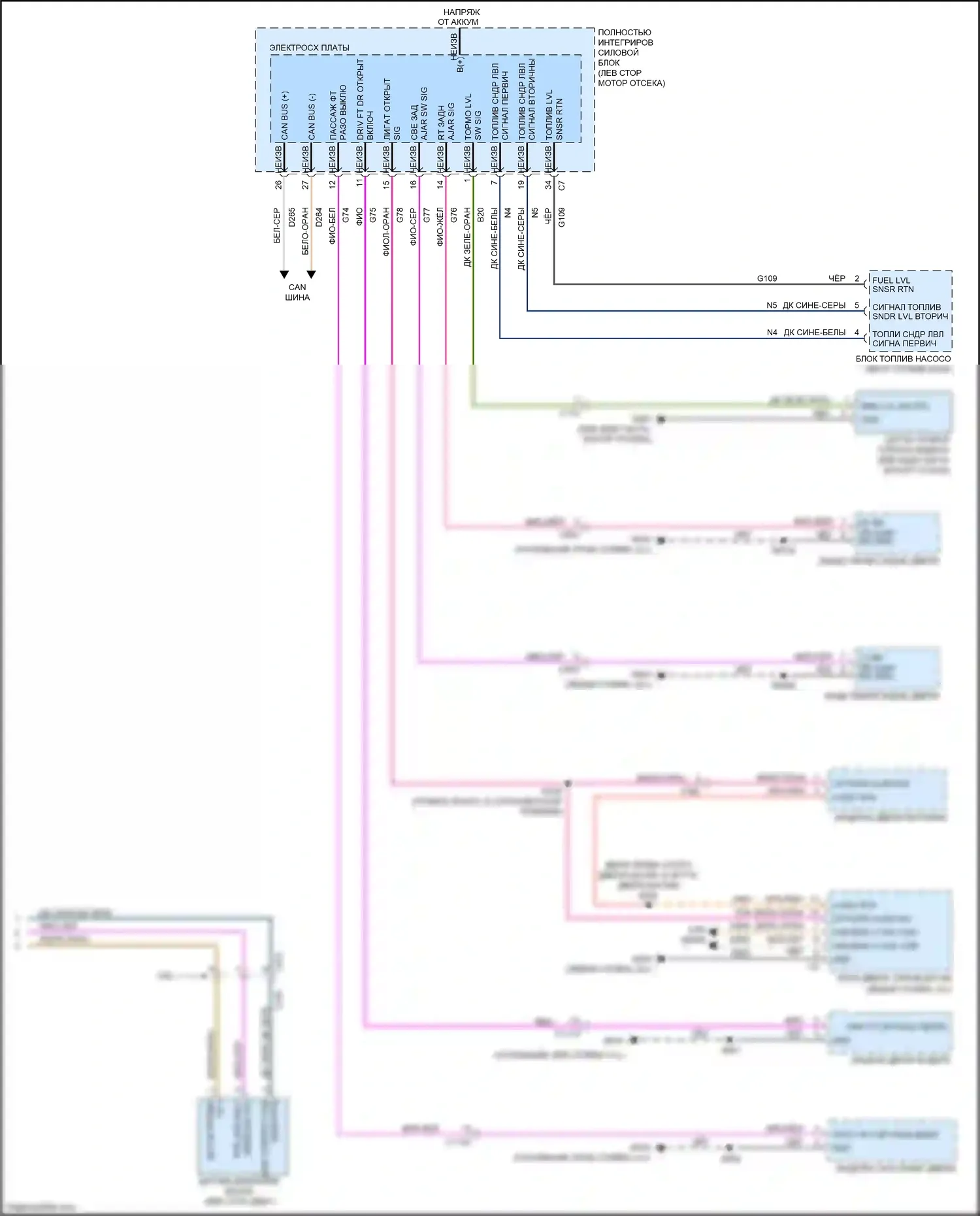 Grand Cherokee Jeep WK2 (2010-2013): Электросхема приборной панели (2 из 2) 