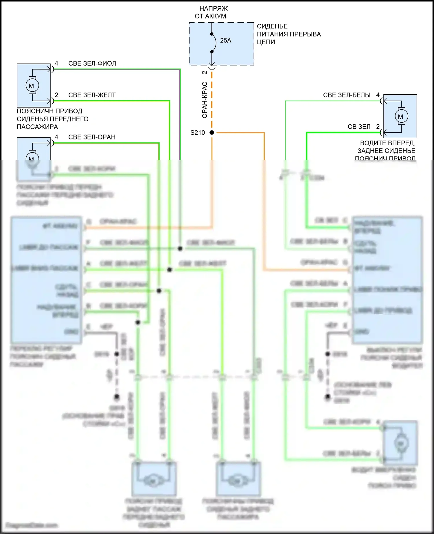 Grand Cherokee Jeep WK2 (2010-2013): Поясничная электросхема 