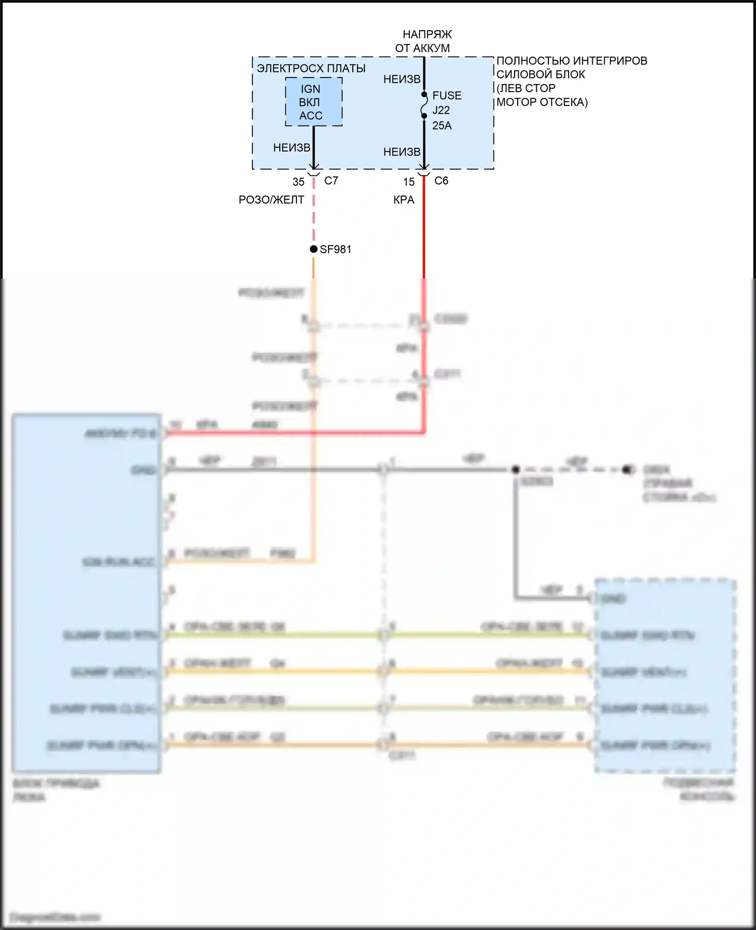 Grand Cherokee Jeep WK2 (2010-2013): Электросхема складной крыши/люка, одинарная панель 