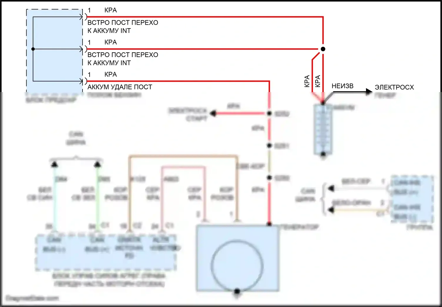 Grand Cherokee Jeep WK2 (2010-2013): 3.6l, электросхема генератора 