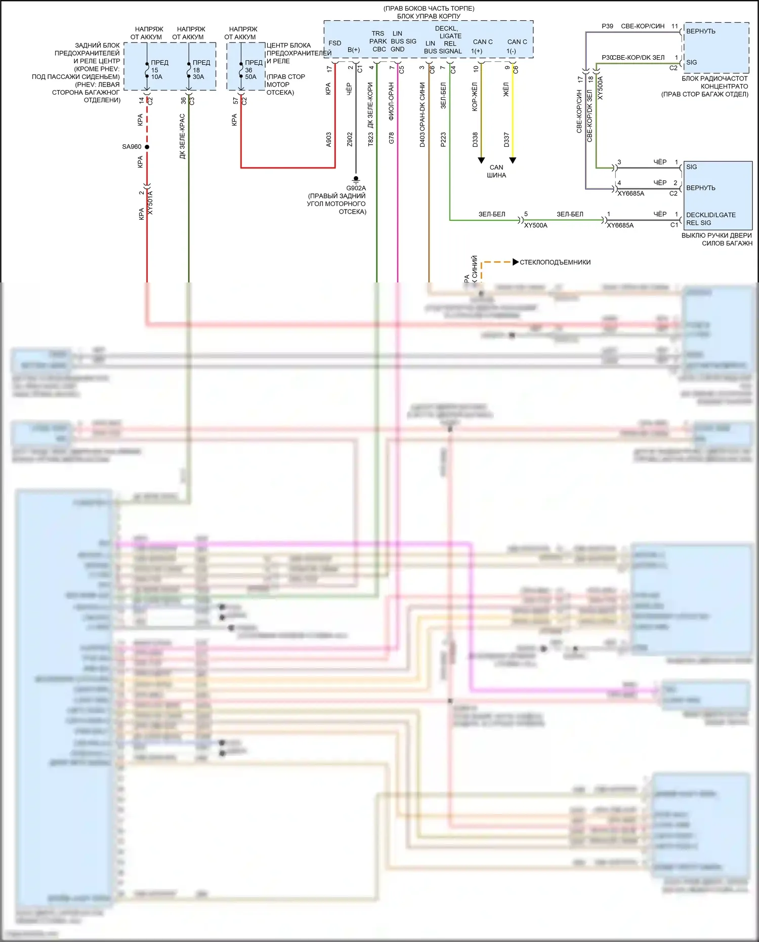 Grand Cherokee Jeep WL (2021-2024): Электросхема двери силового багажника 