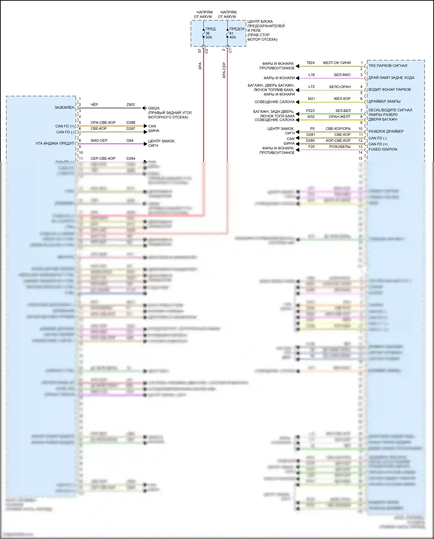 Grand Cherokee Jeep WL (2021-2024): Электросхема блоков управления кузовом (1 из 2) 