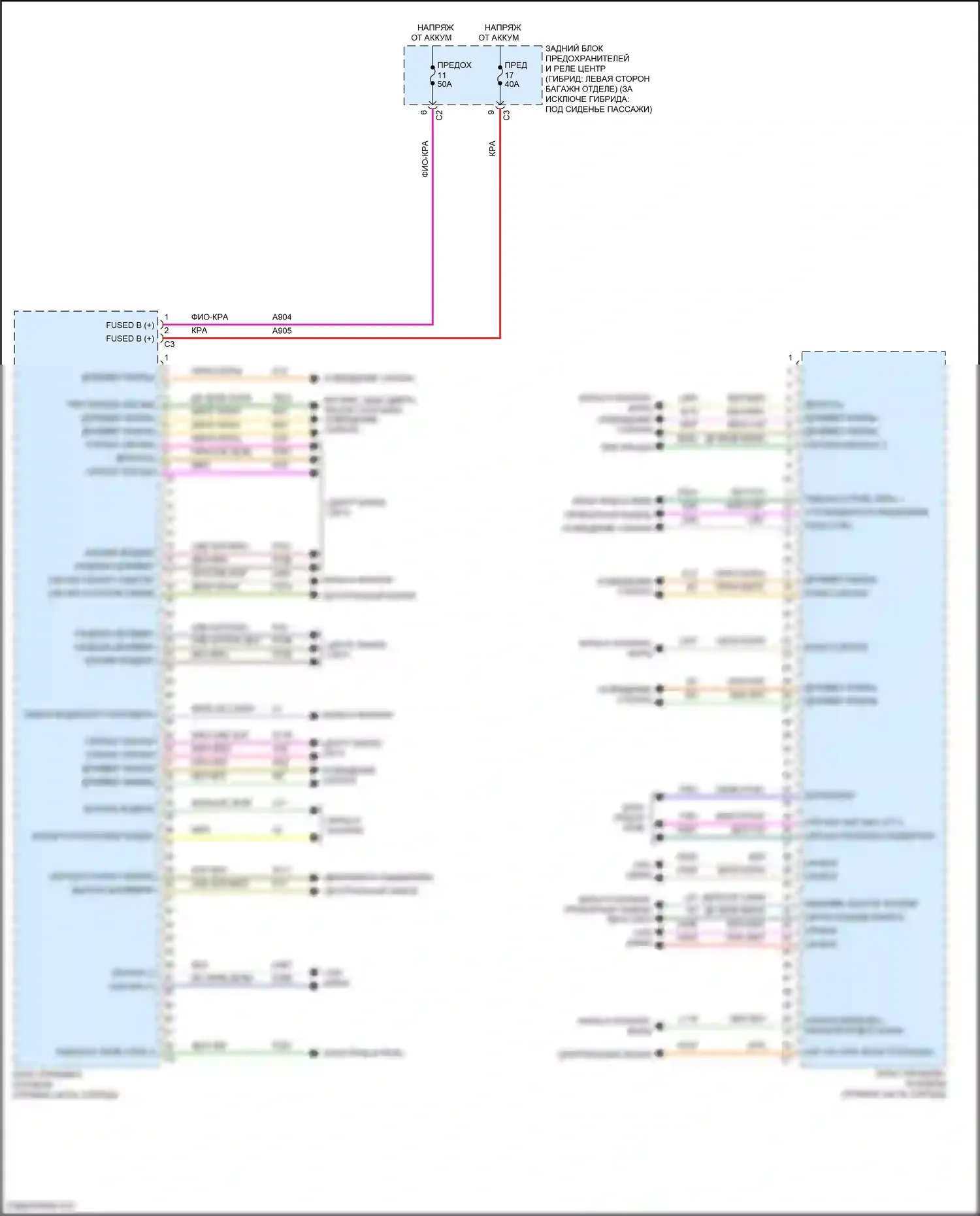 Grand Cherokee Jeep WL (2021-2024): Электросхема блоков управления кузовом (2 из 2) 