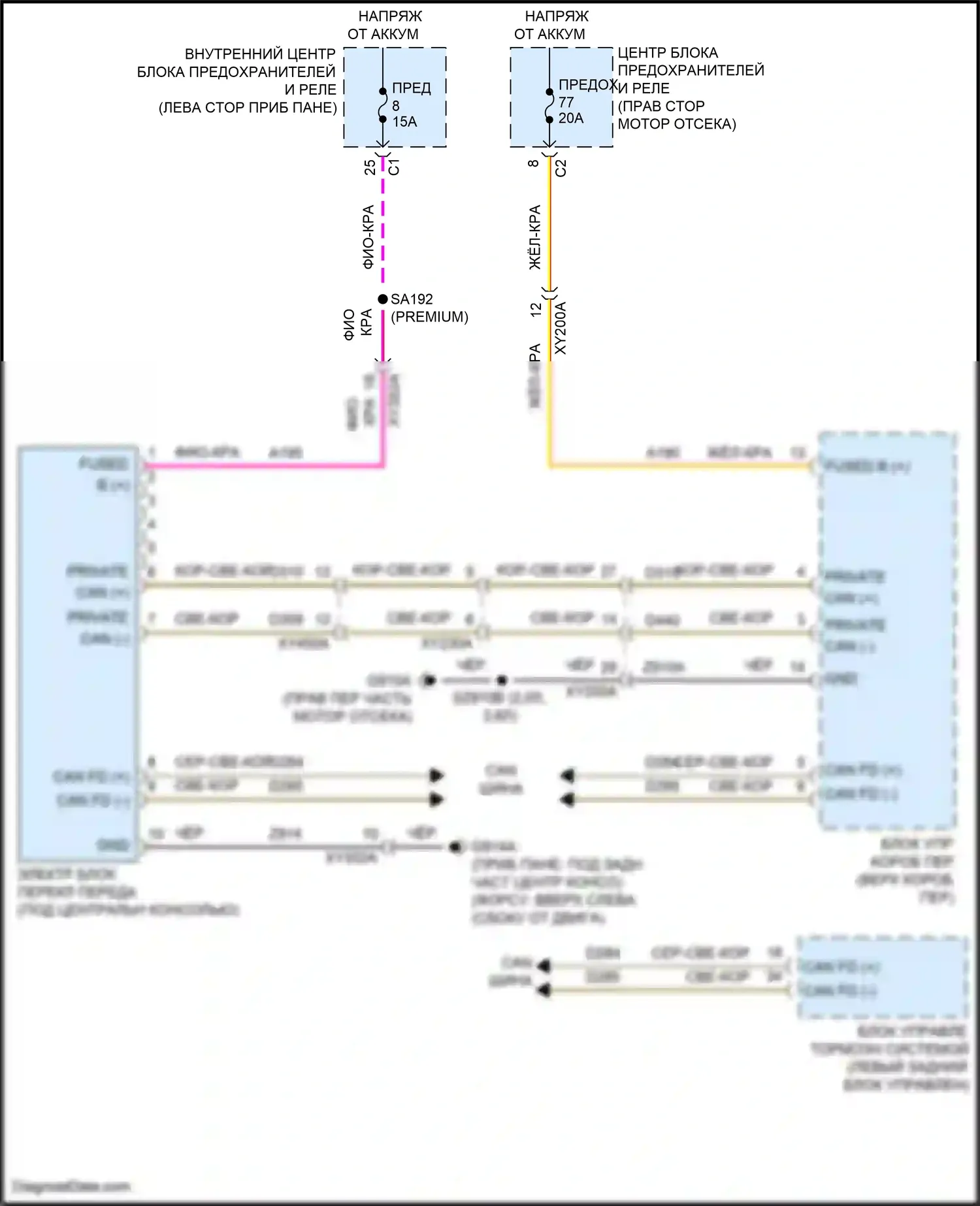 Grand Cherokee Jeep WL (2021-2024): Электросхема блокировки селектора 
