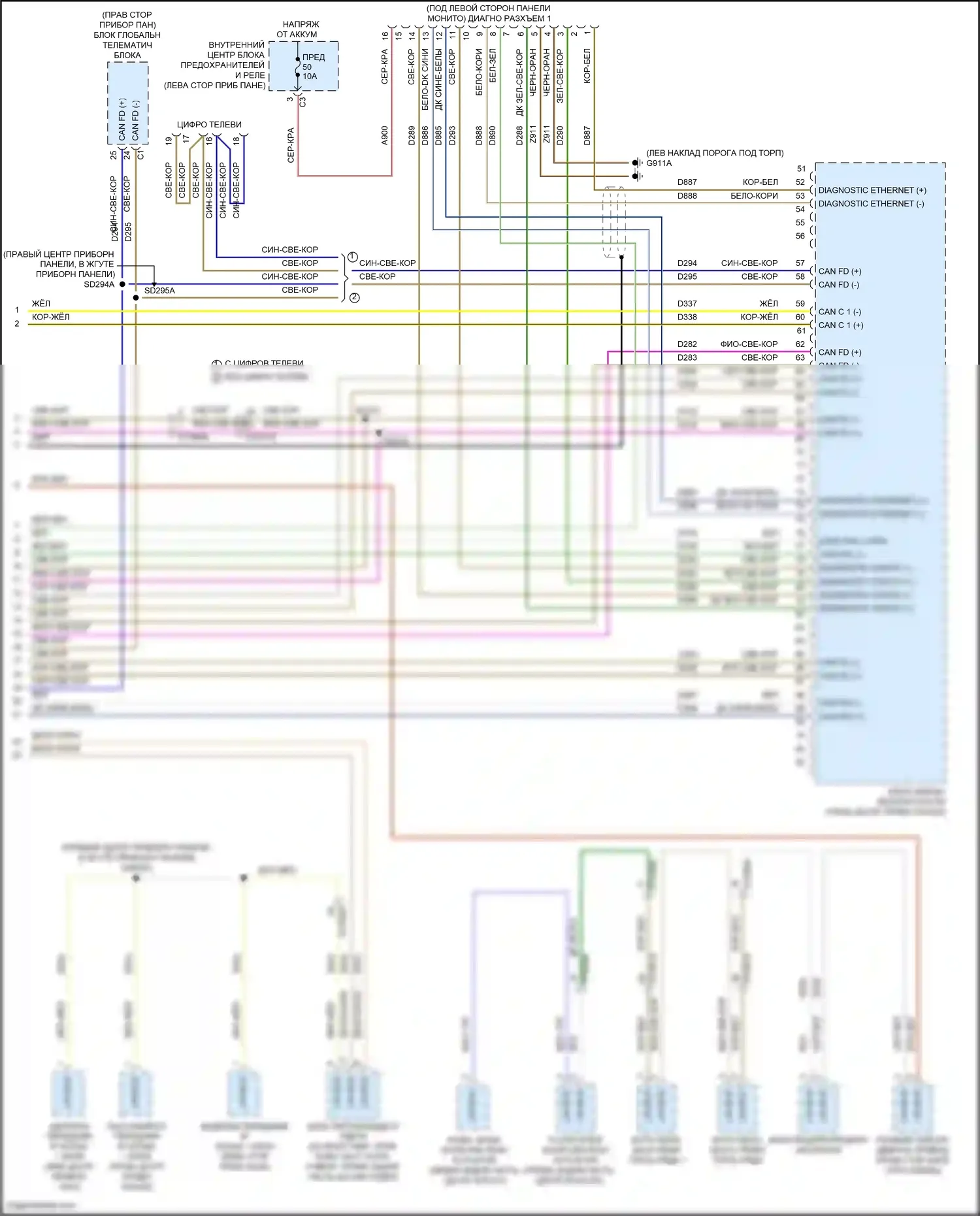 Grand Cherokee Jeep WL (2021-2024): Can шина электросхема (10 из 10) 