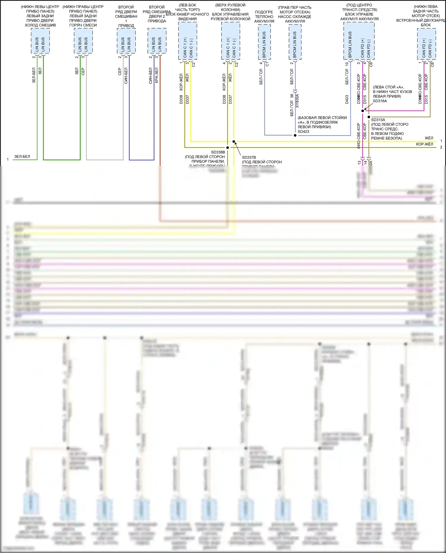 Grand Cherokee Jeep WL (2021-2024): Can шина электросхема (9 из 10) 