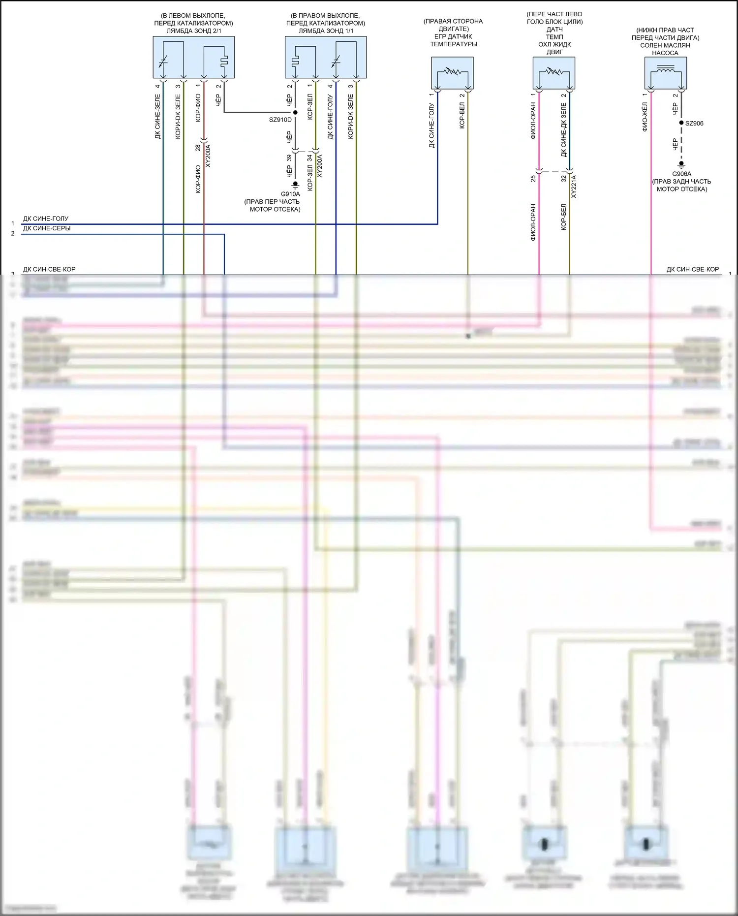 Grand Cherokee Jeep WL (2021-2024): Электросхема двигателя 3.6л гибкое топливо, электросхема органов управления двигателем (2 из 7) 