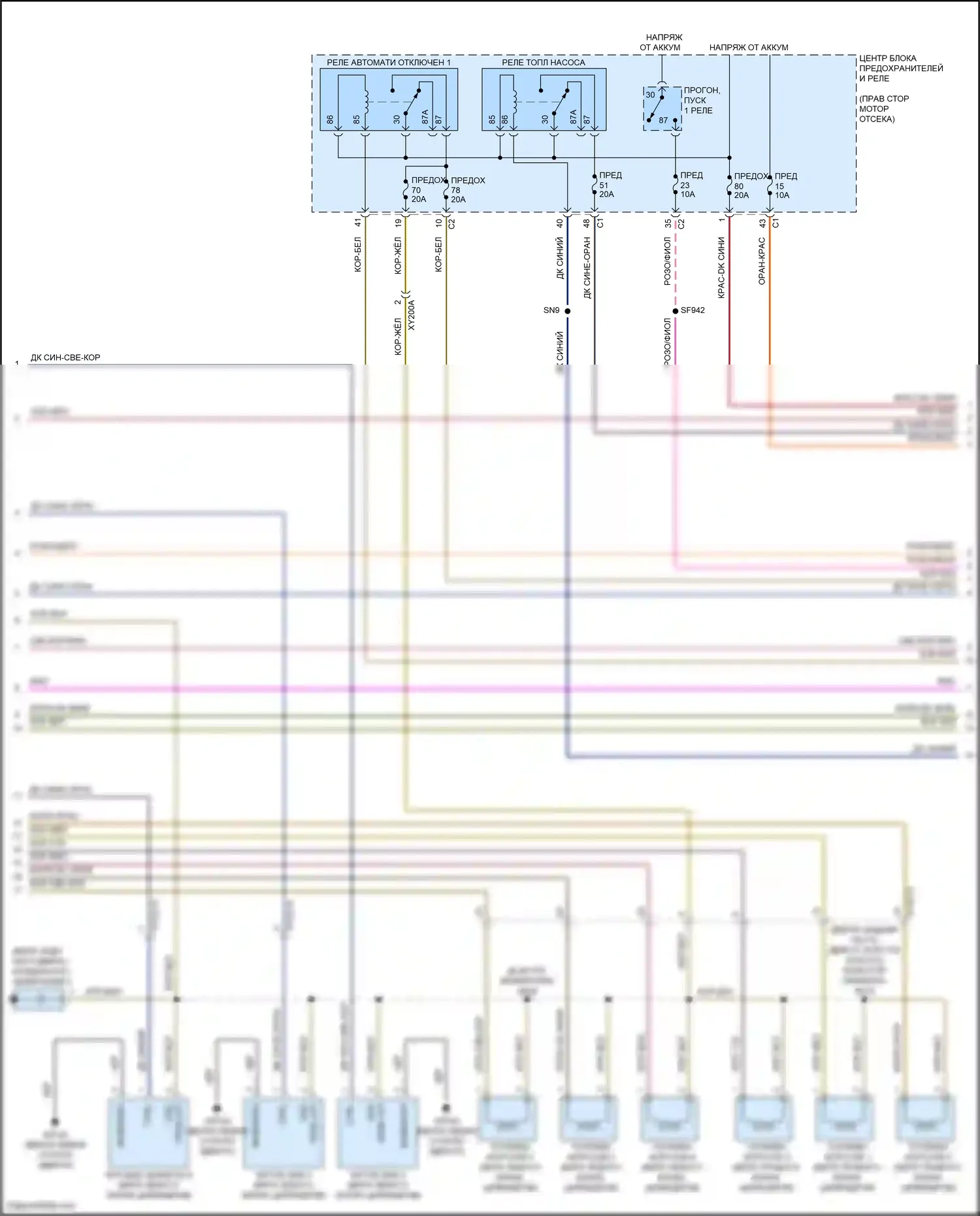 Grand Cherokee Jeep WL (2021-2024): Электросхема двигателя 3.6л гибкое топливо, электросхема органов управления двигателем (4 из 7) 