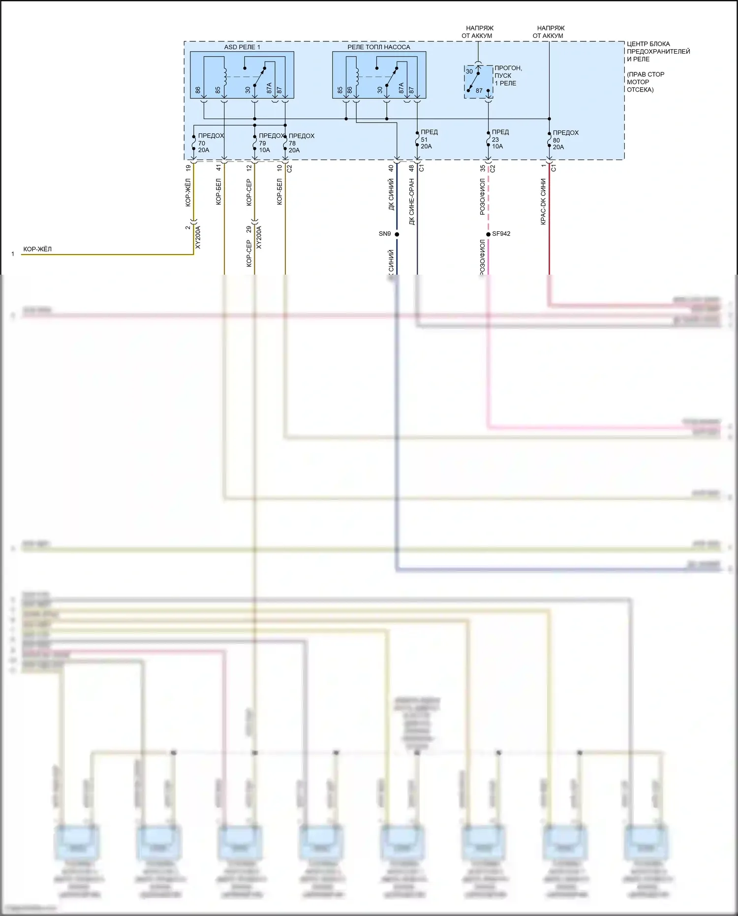 Grand Cherokee Jeep WL (2021-2024): Электросхема двигателя 5.7л, электросхема органов управления двигателем (4 из 7) 