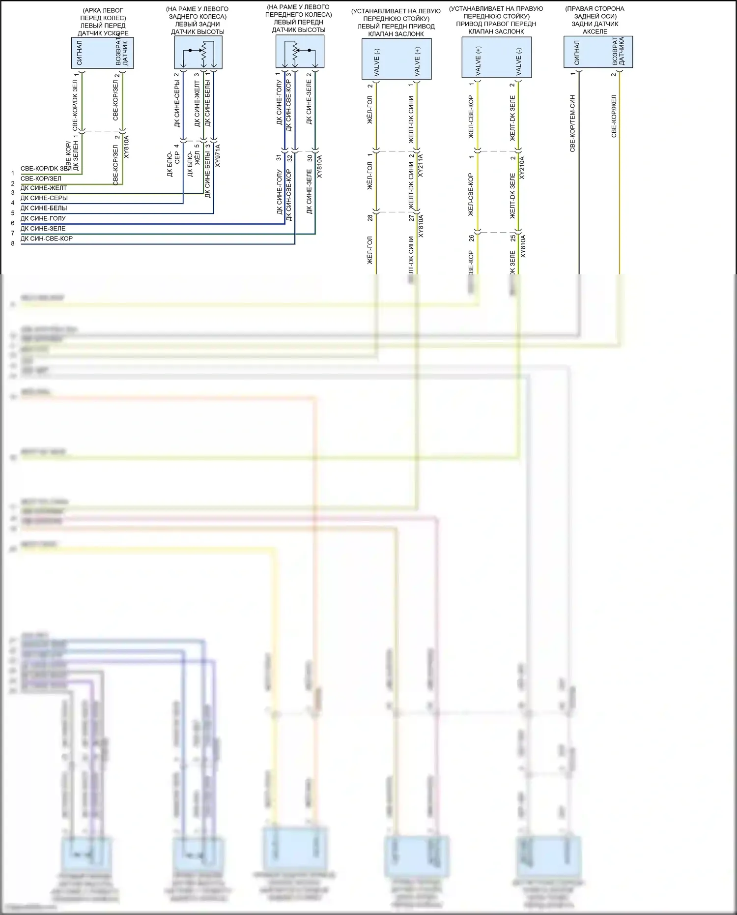 Grand Cherokee Jeep WL (2021-2024): Электрическая электросхема пневмоподвески (2 из 2) 