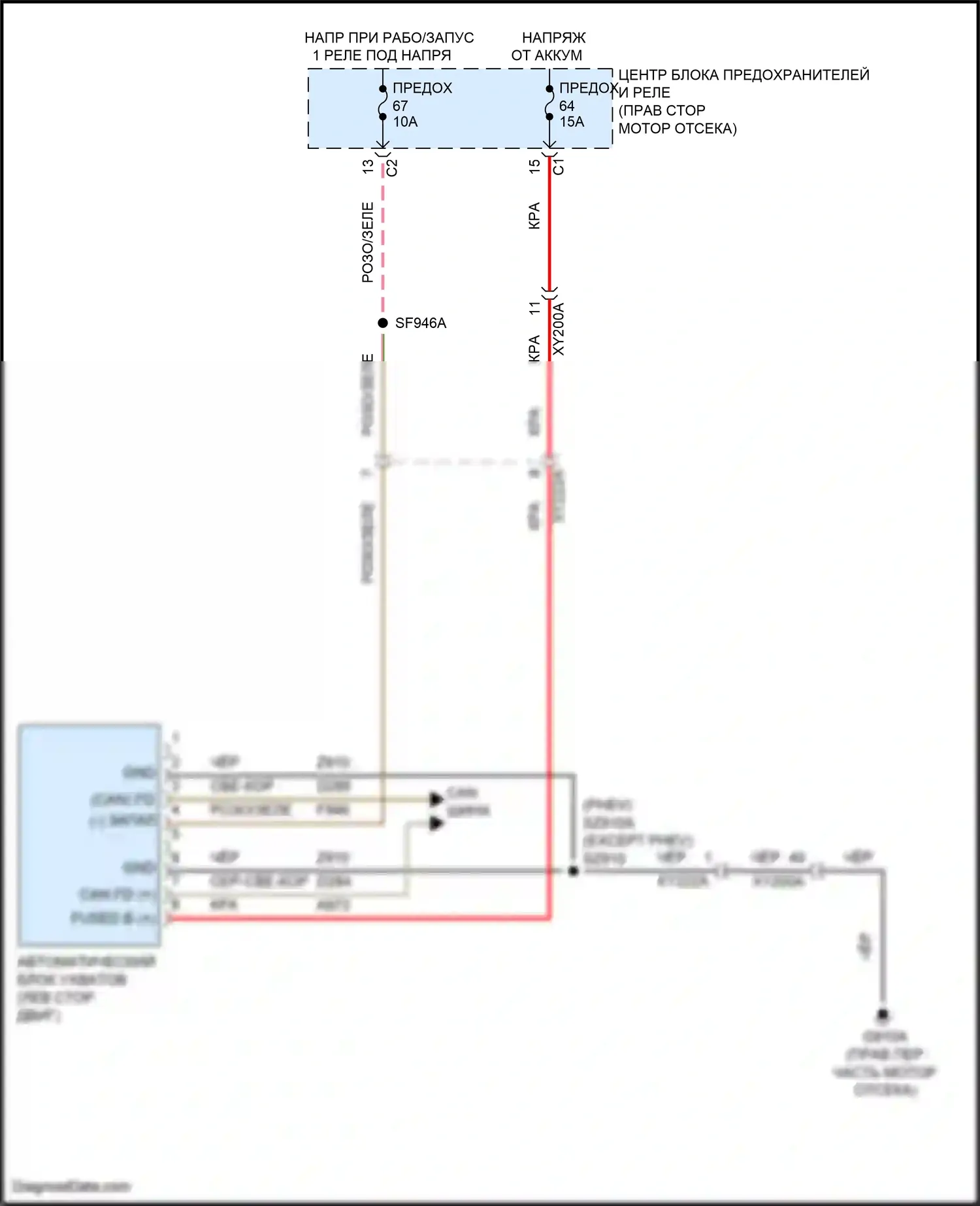 Grand Cherokee Jeep WL (2021-2024): Электросхема автоматического раскачивания 