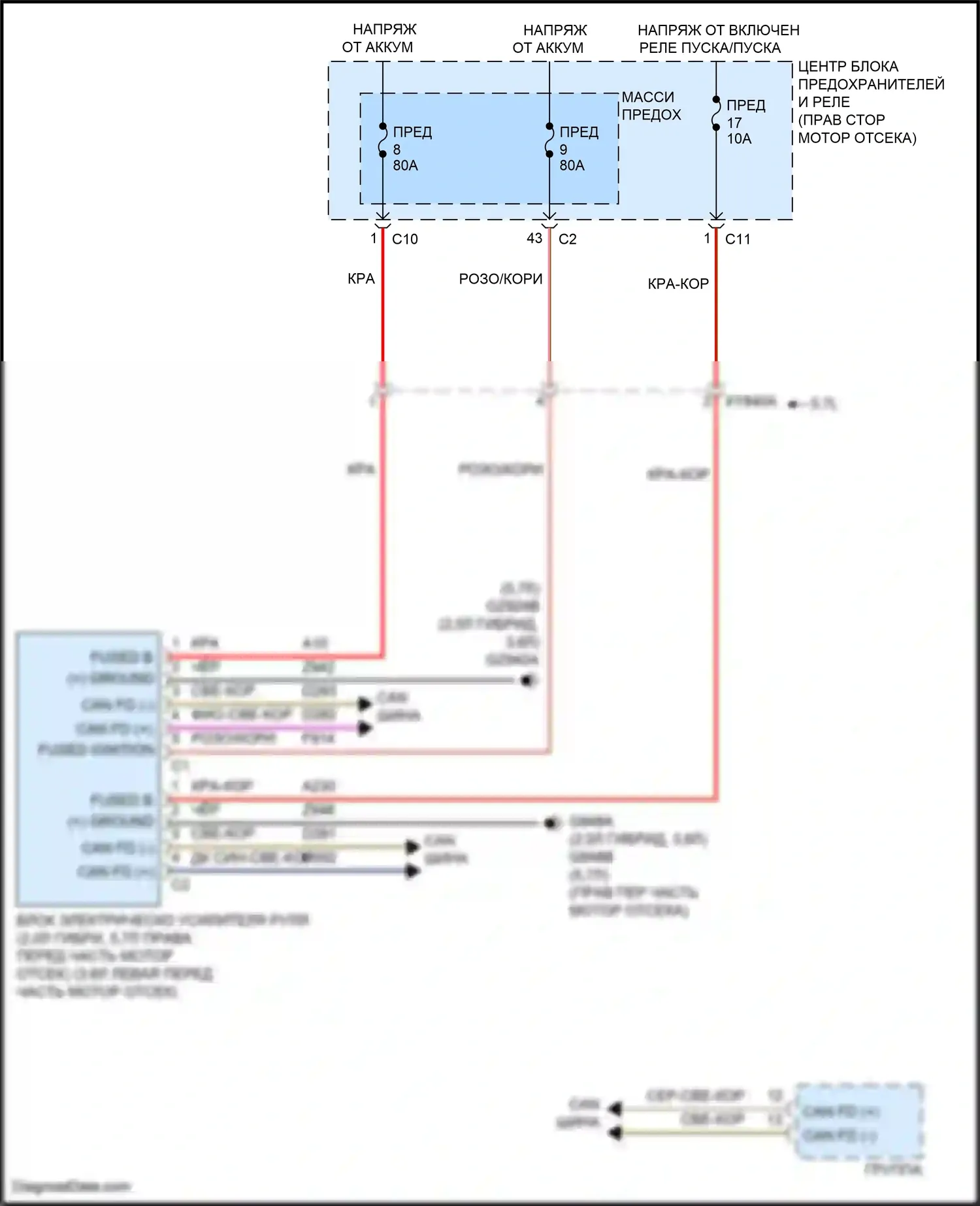 Grand Cherokee Jeep WL (2021-2024): Электросхема электроусилителя руля 