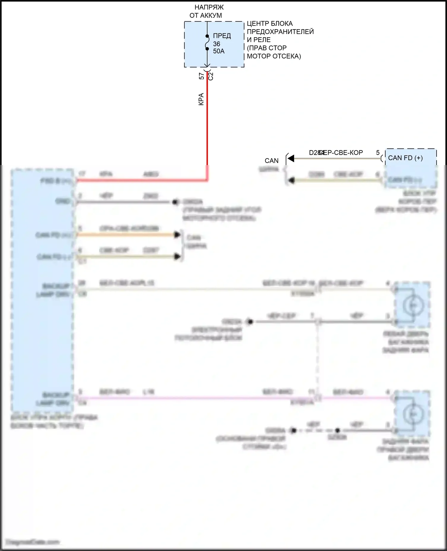 Grand Cherokee Jeep WL (2021-2024): Электросхема фонарей заднего хода 