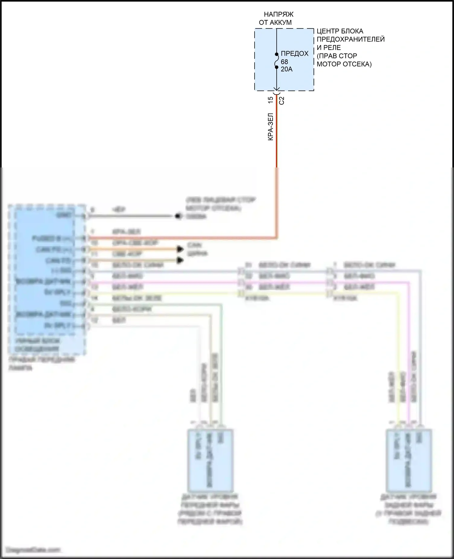 Grand Cherokee Jeep WL (2021-2024): Электросхема корректора фар 