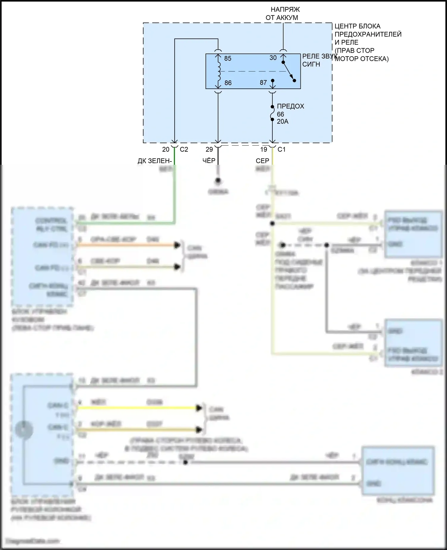Grand Cherokee Jeep WL (2021-2024): Электросхема клаксона 