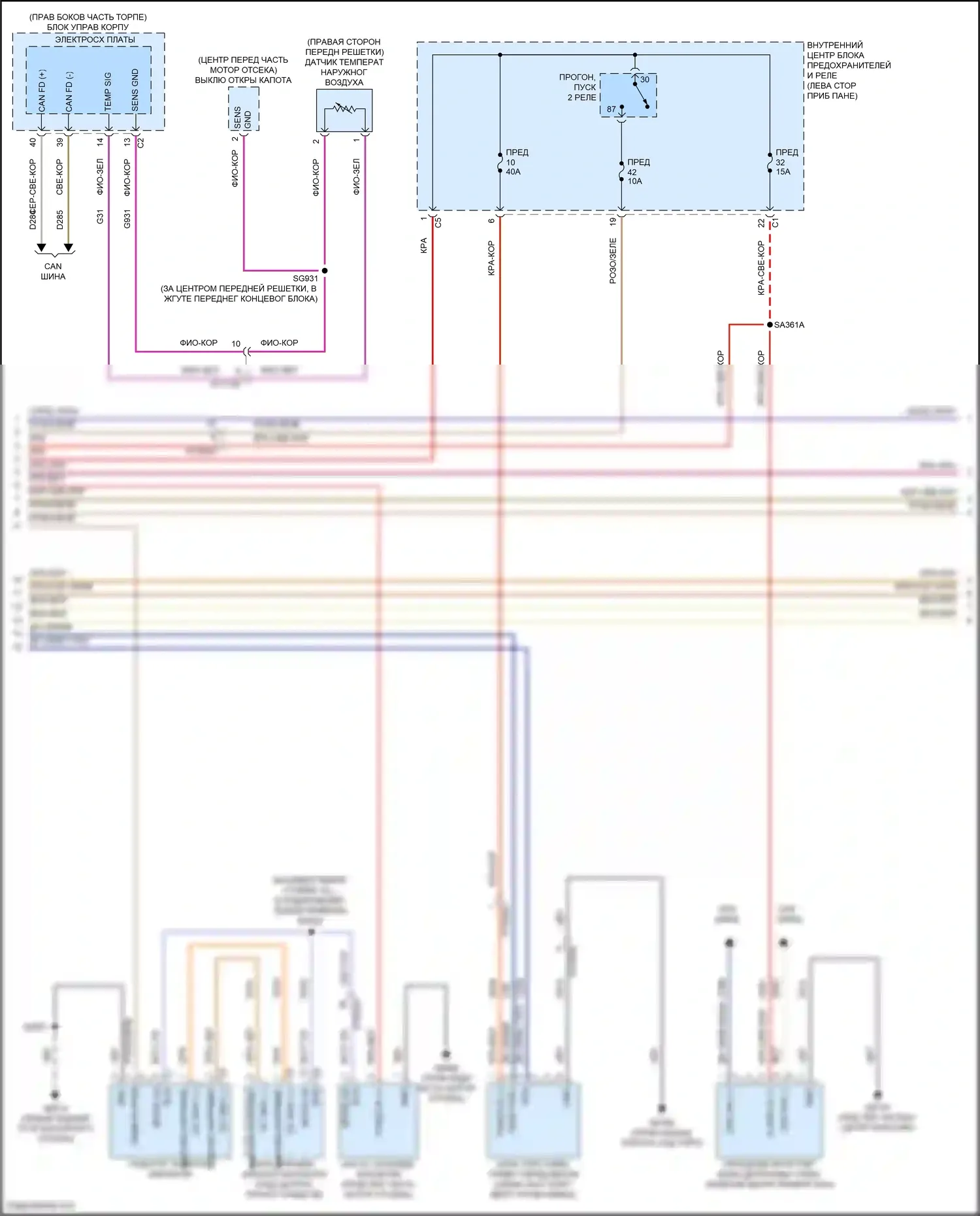 Grand Cherokee Jeep WL (2021-2024): Электросхема климат контроля, двухзонный кондиционер (3 из 5) 