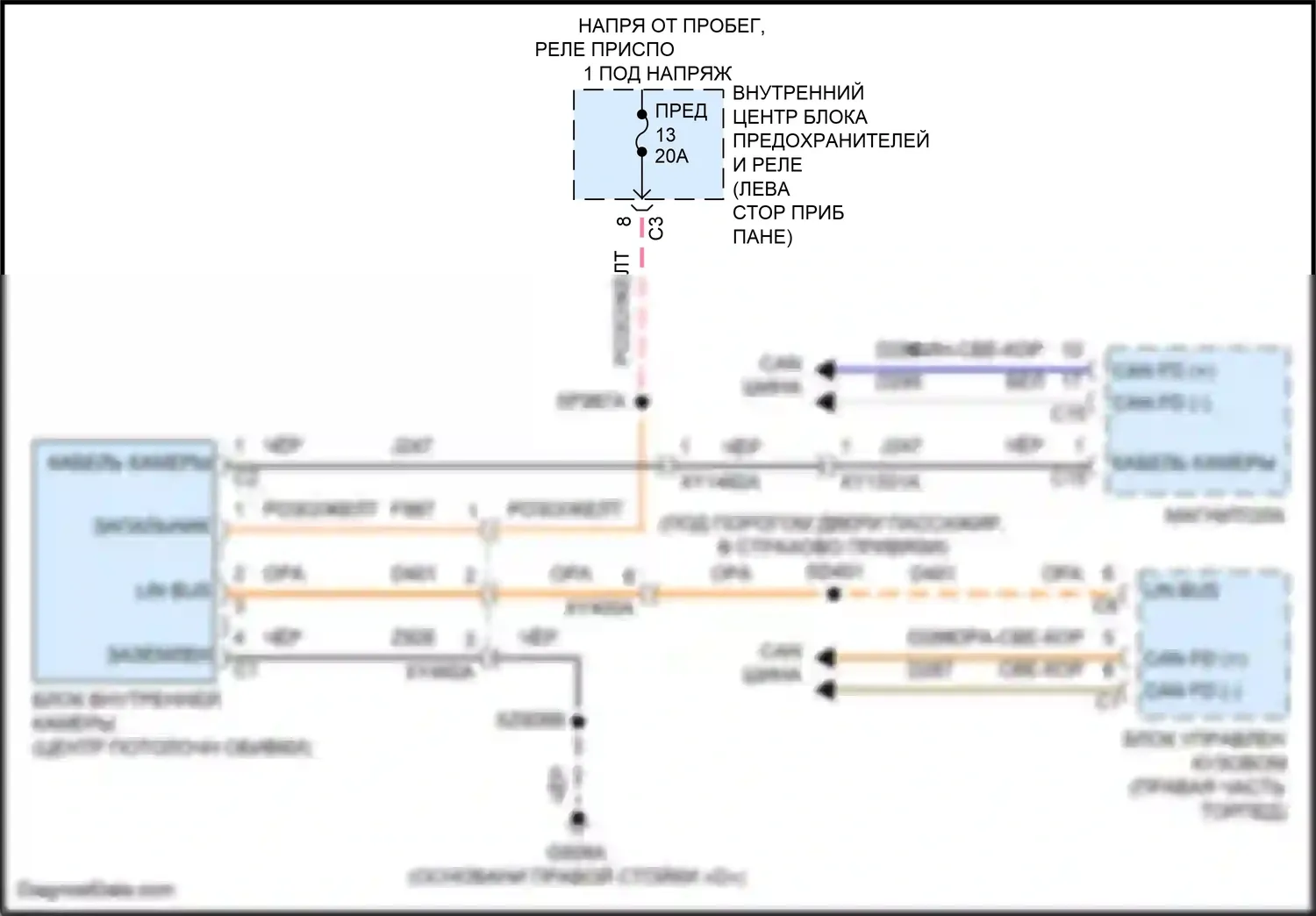 Grand Cherokee Jeep WL (2021-2024): Электросхема камеры контроля заднего сиденья 