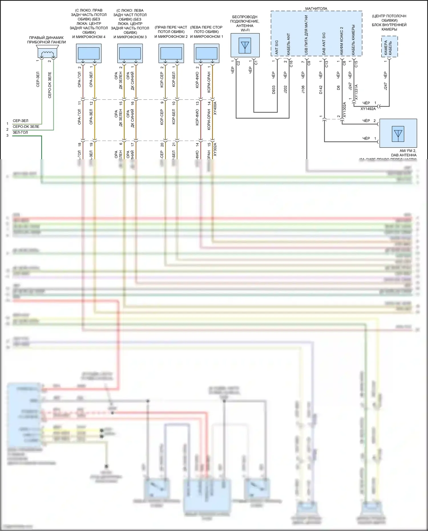 Grand Cherokee Jeep WL (2021-2024): Электросхема магнитолы, премиум 1 (2 из 3) 