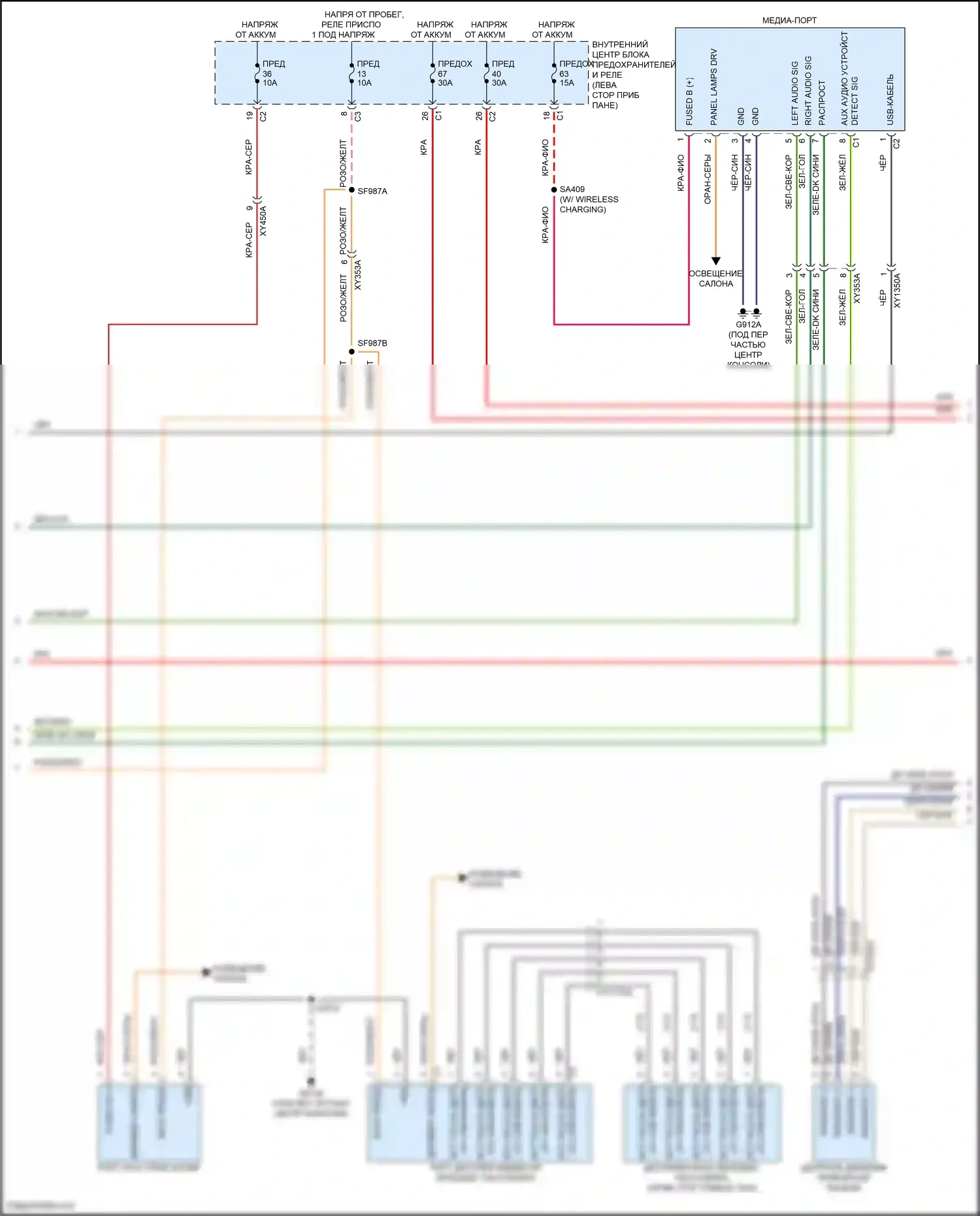 Grand Cherokee Jeep WL (2021-2024): Электросхема магнитолы, премиум 3 (2 из 4) 