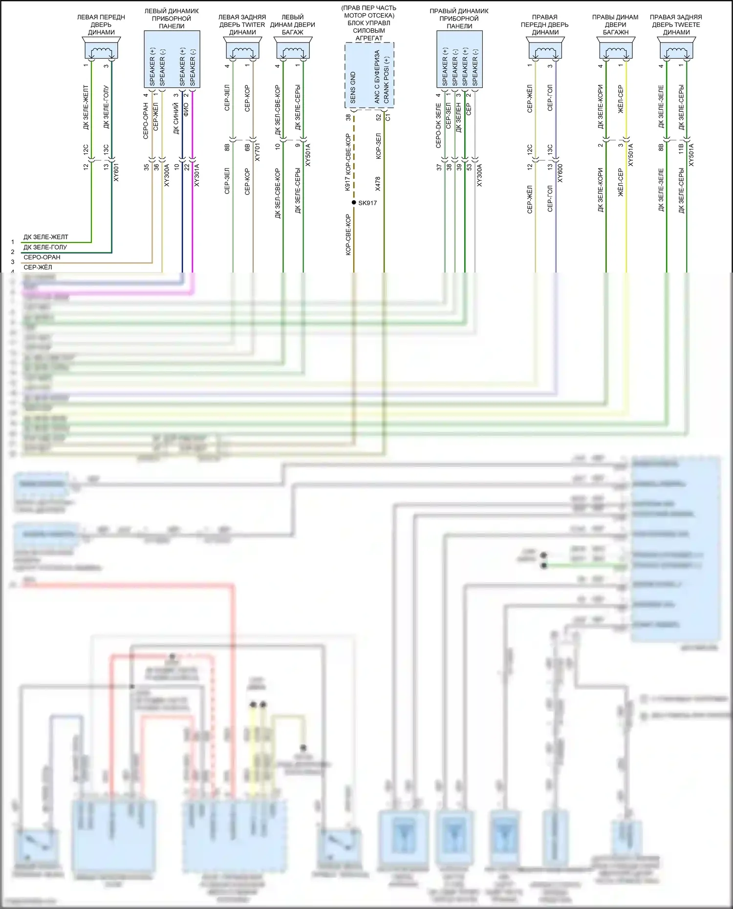 Grand Cherokee Jeep WL (2021-2024): Электросхема магнитолы, премиум 3 (4 из 4) 