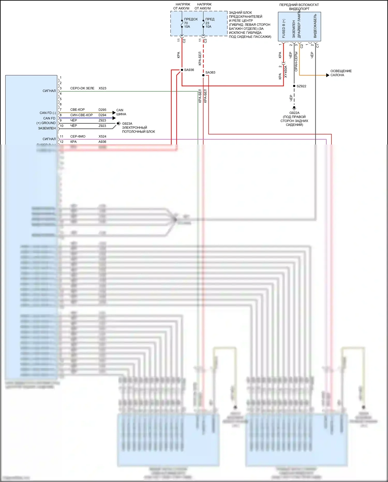 Grand Cherokee Jeep WL (2021-2024): Электросхема мультимедий заднего сиденья 