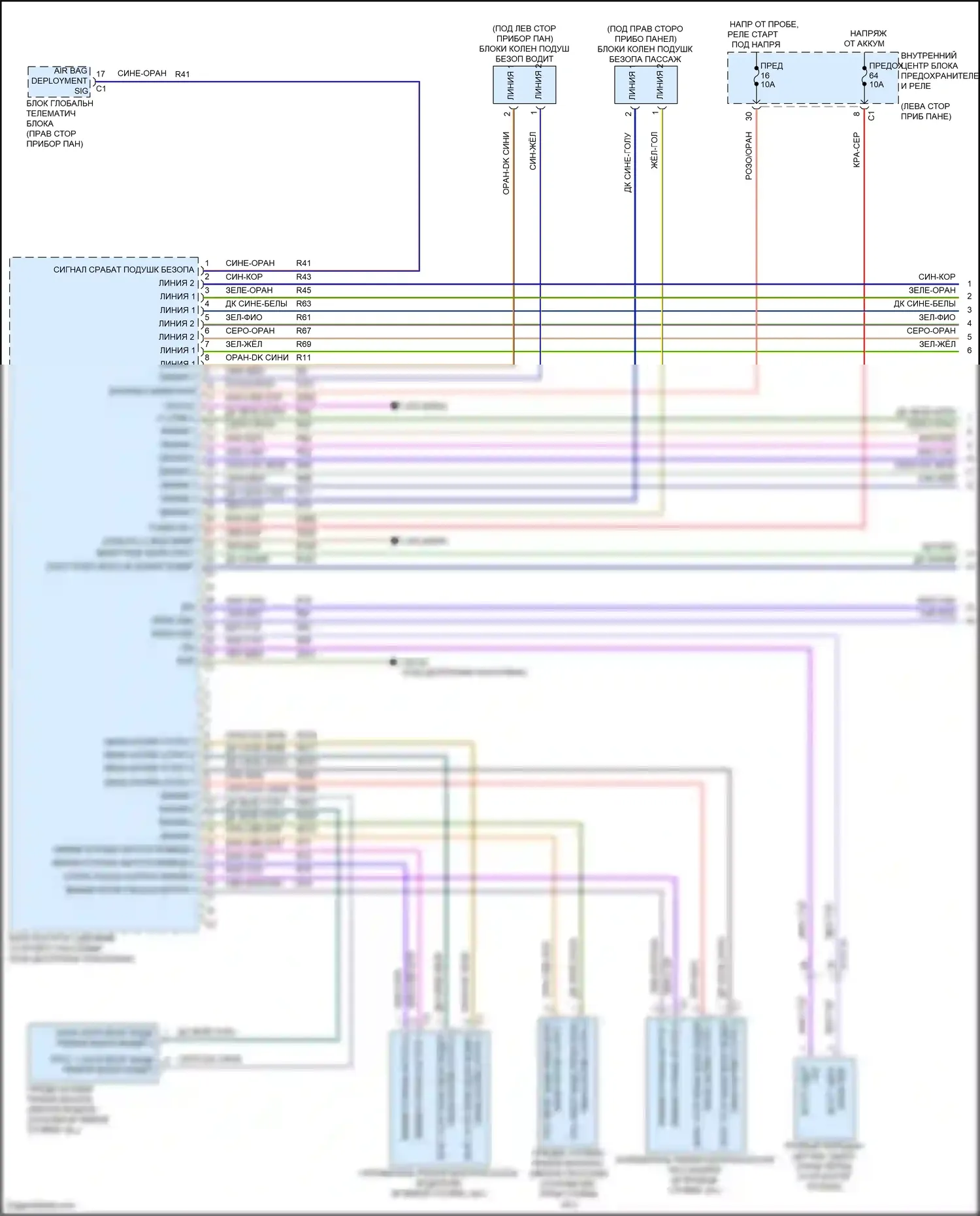 Grand Cherokee Jeep WL (2021-2024): Электросхема подушек безопасности (1 из 4) 