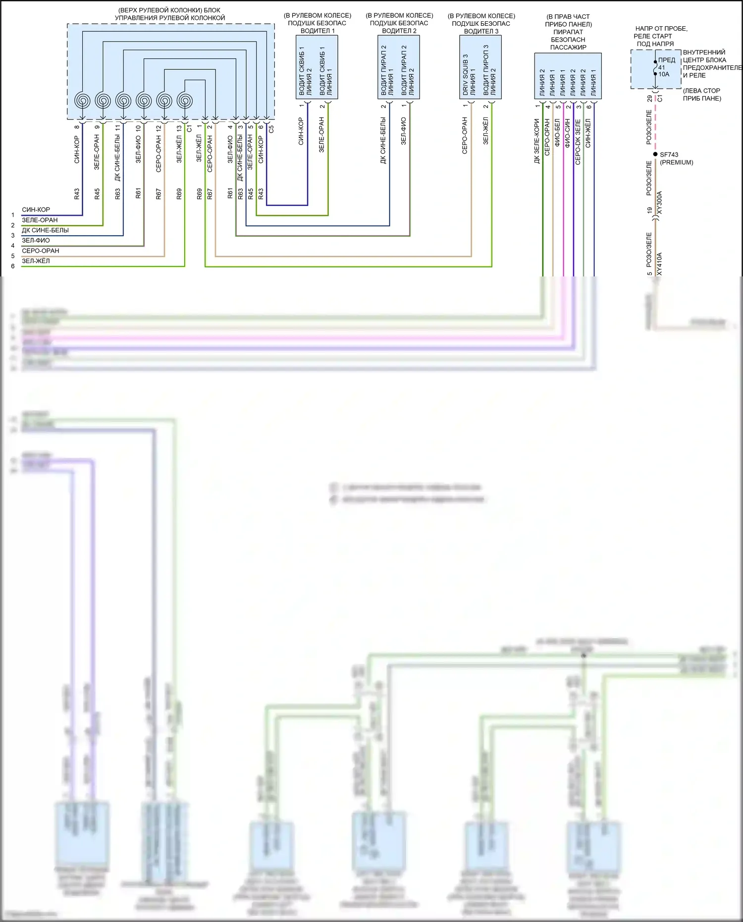 Grand Cherokee Jeep WL (2021-2024): Электросхема подушек безопасности (2 из 4) 